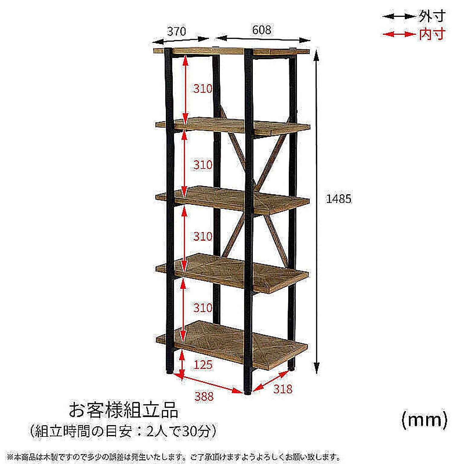 サブ画像