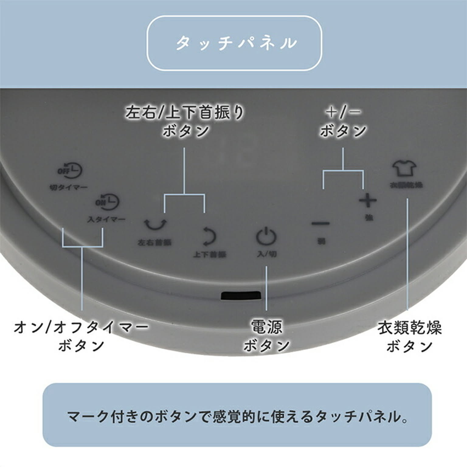 サーキュレーター