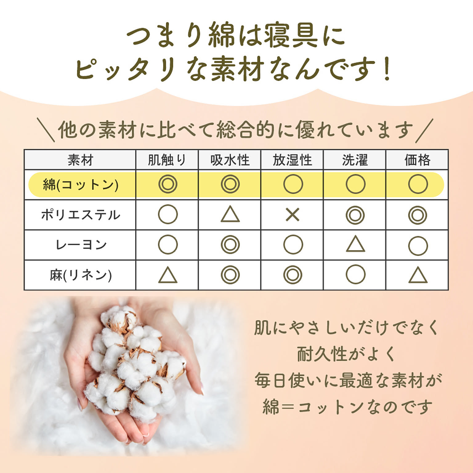掛け布団カバー