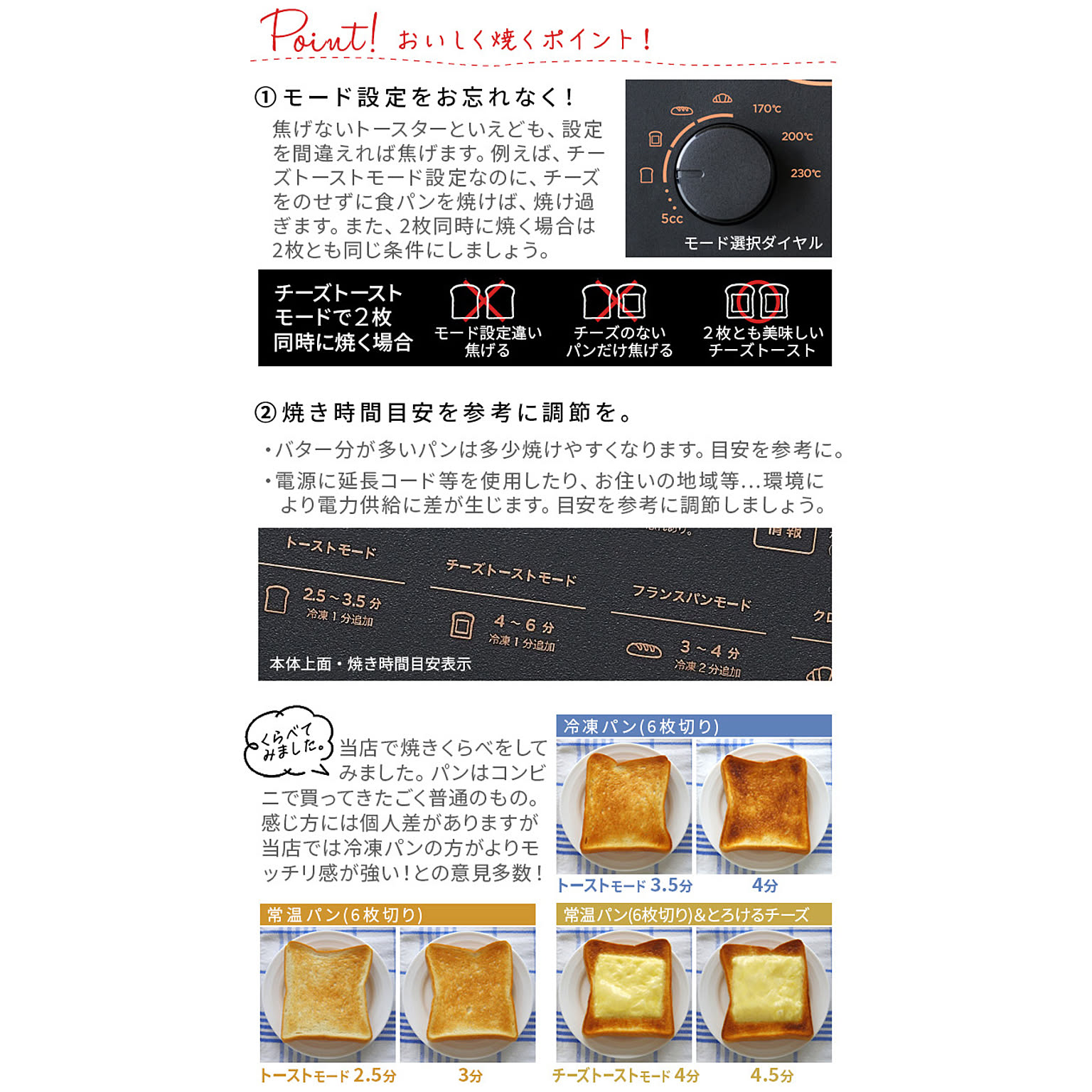 オーブントースター