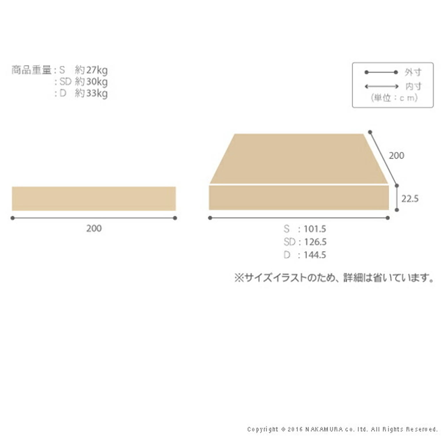 ローベッド・フロアベッド