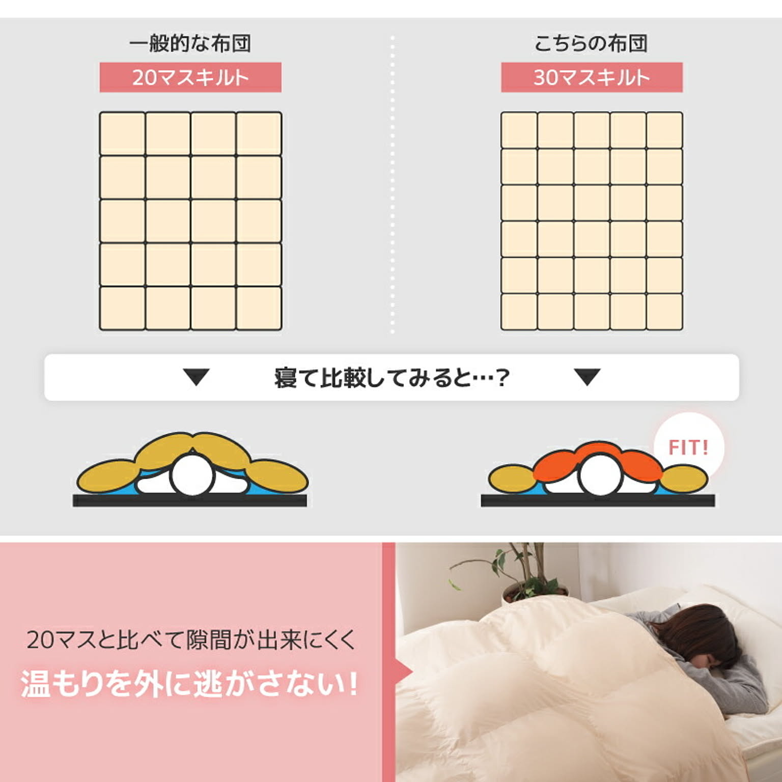 掛け布団