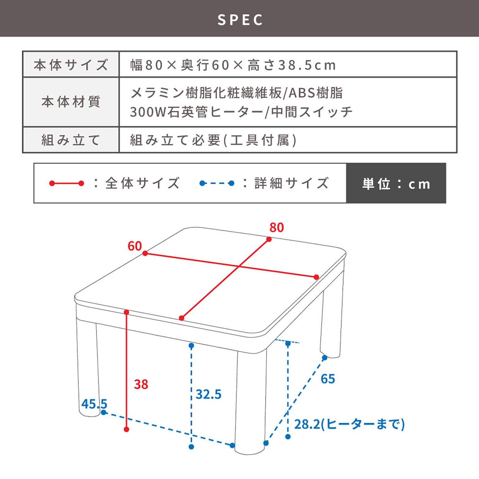 こたつ