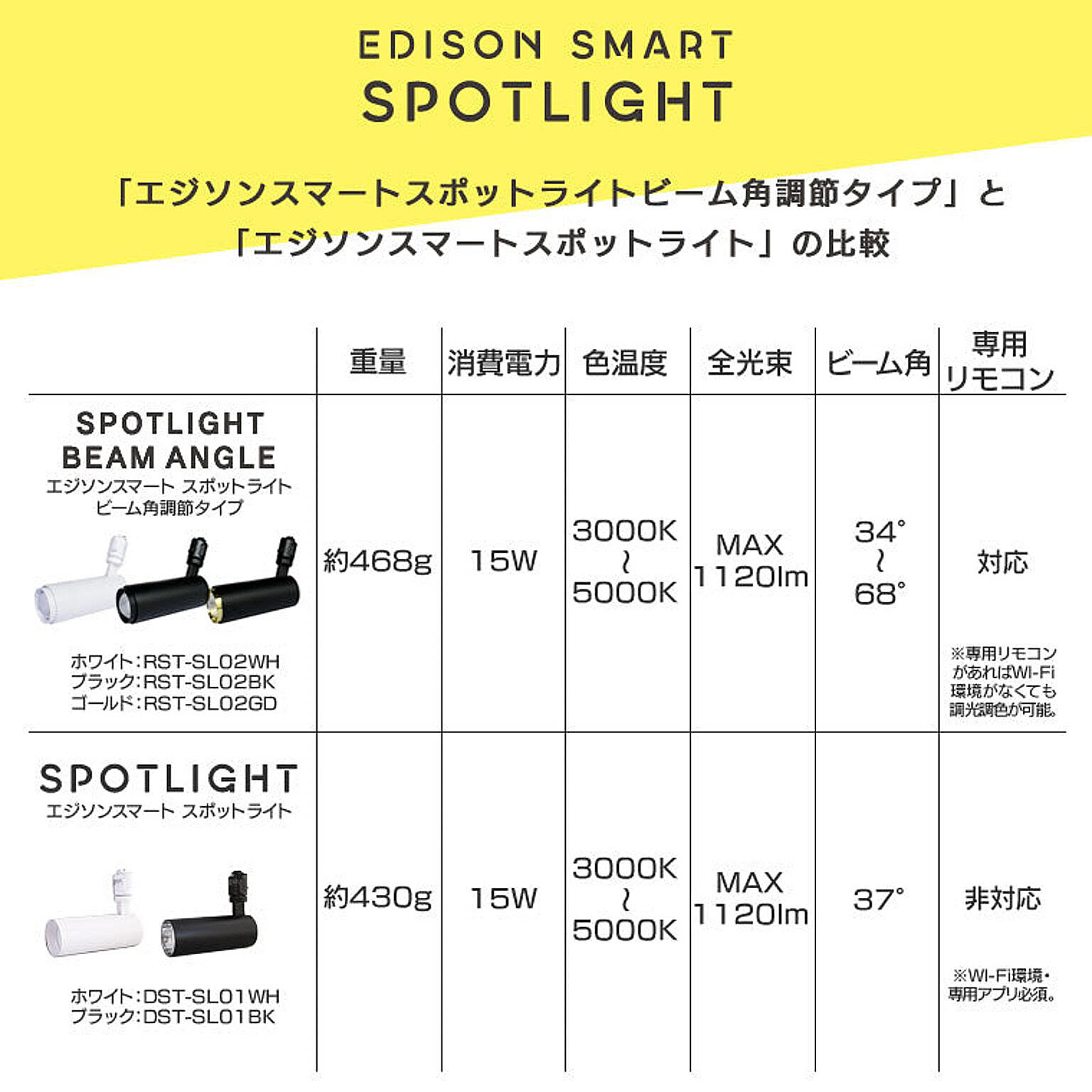 スポットライト