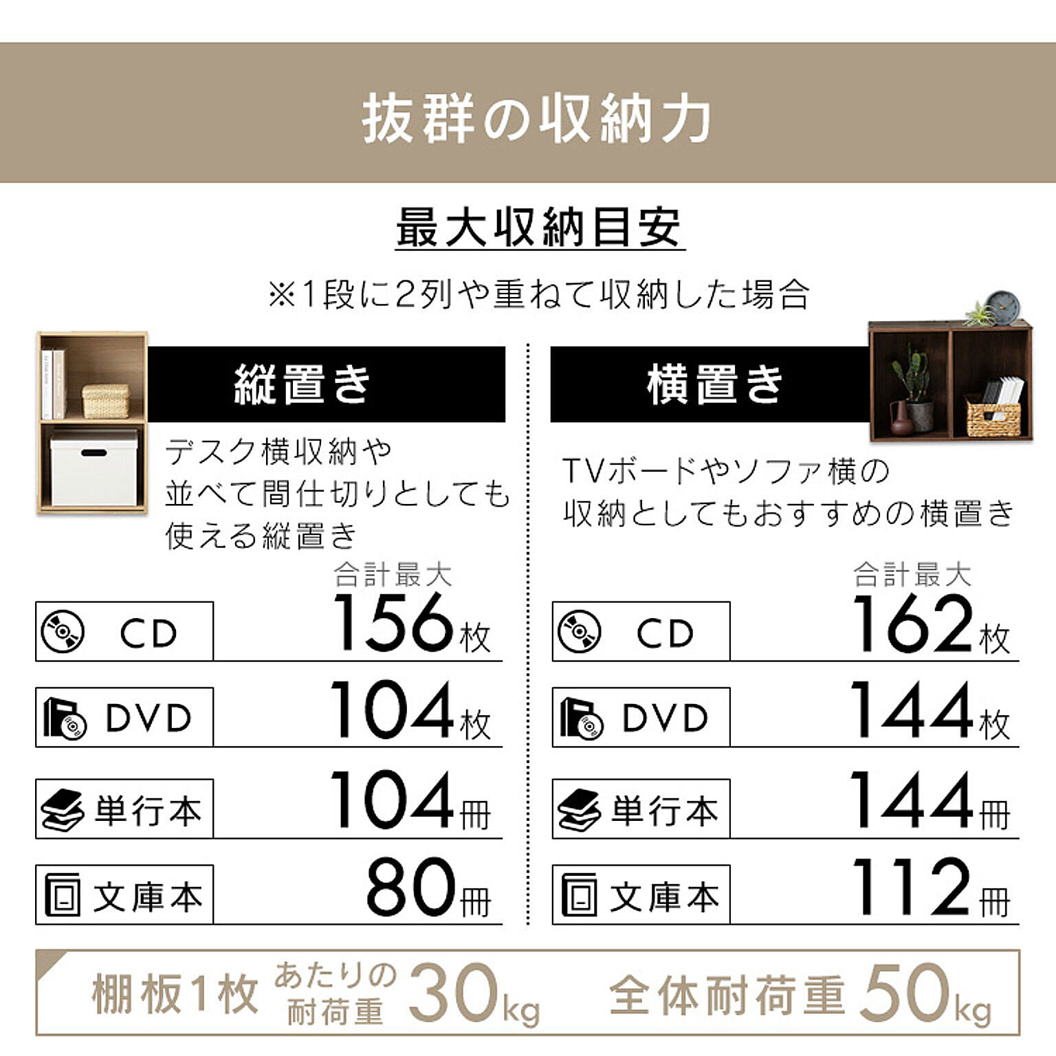 カラーボックス