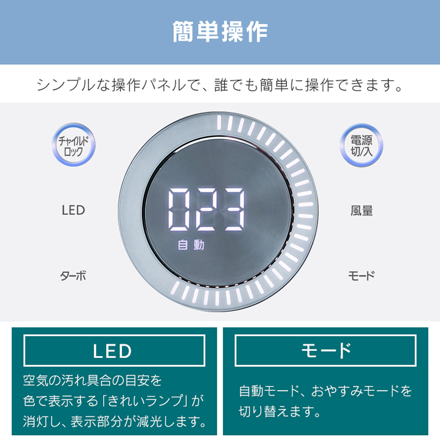 空気清浄機・除湿機