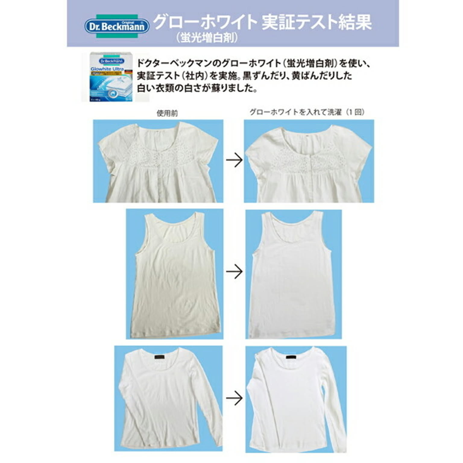 洗濯用洗剤