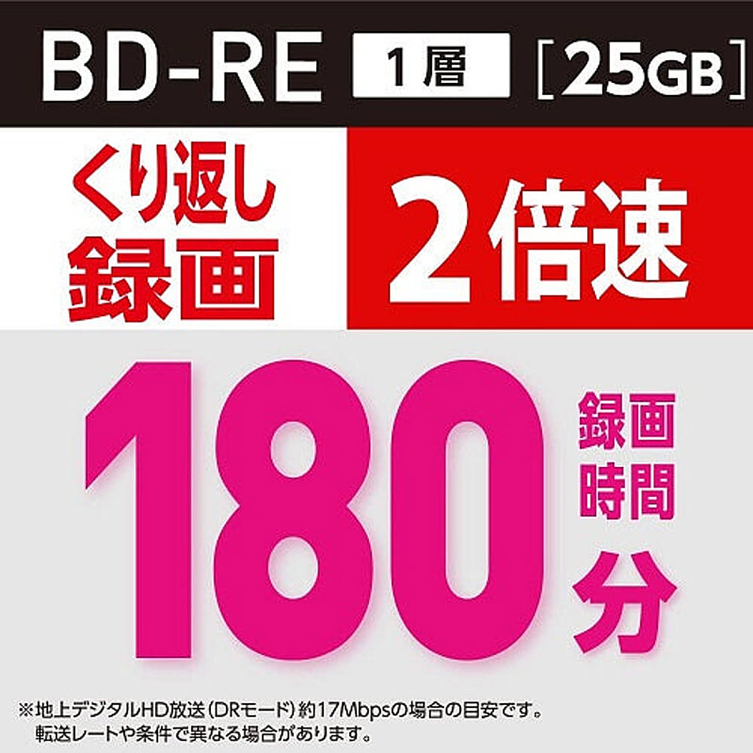 PC周辺機器