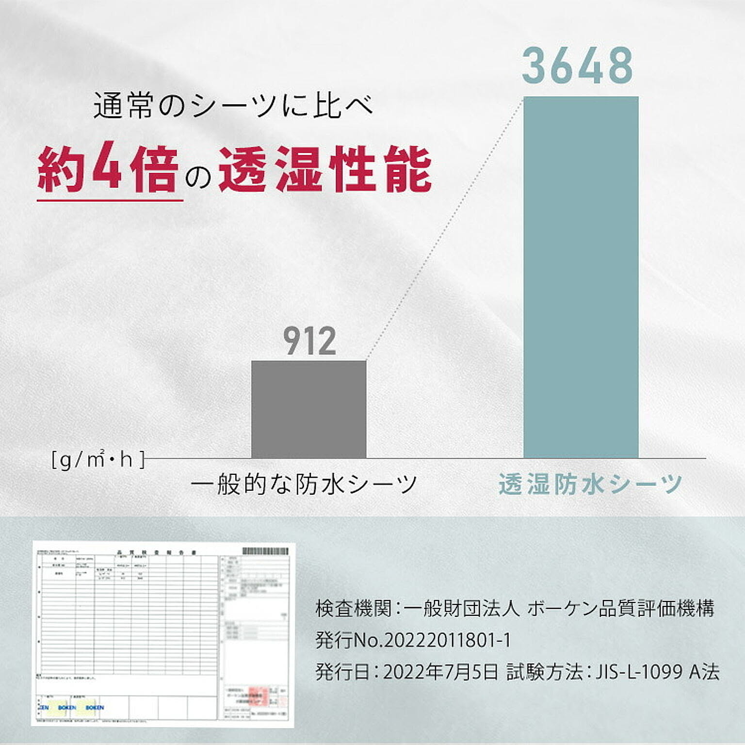 敷布団カバー・シーツ