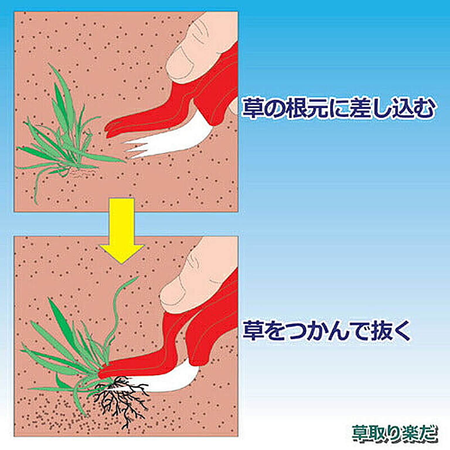 園芸用品