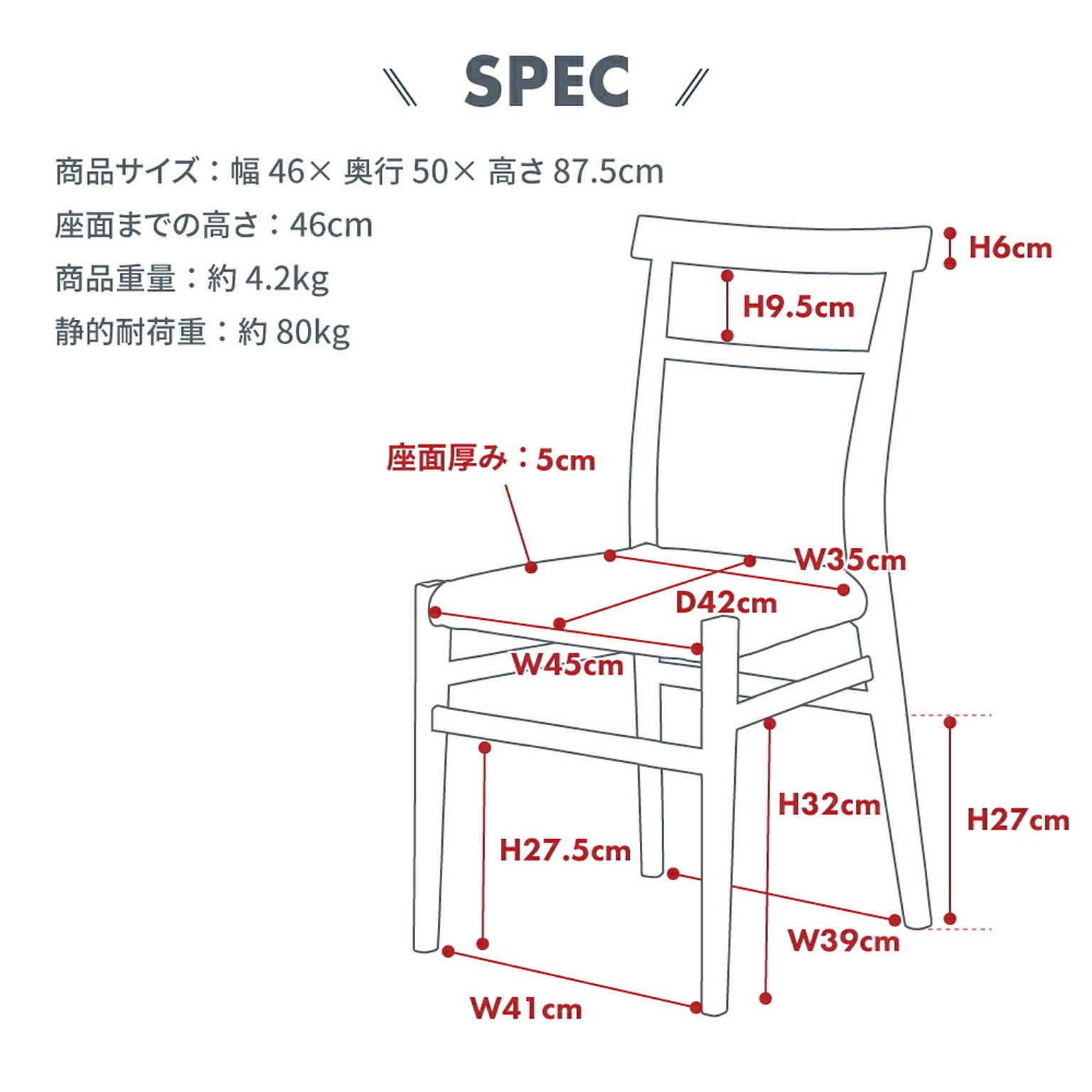 サブ画像