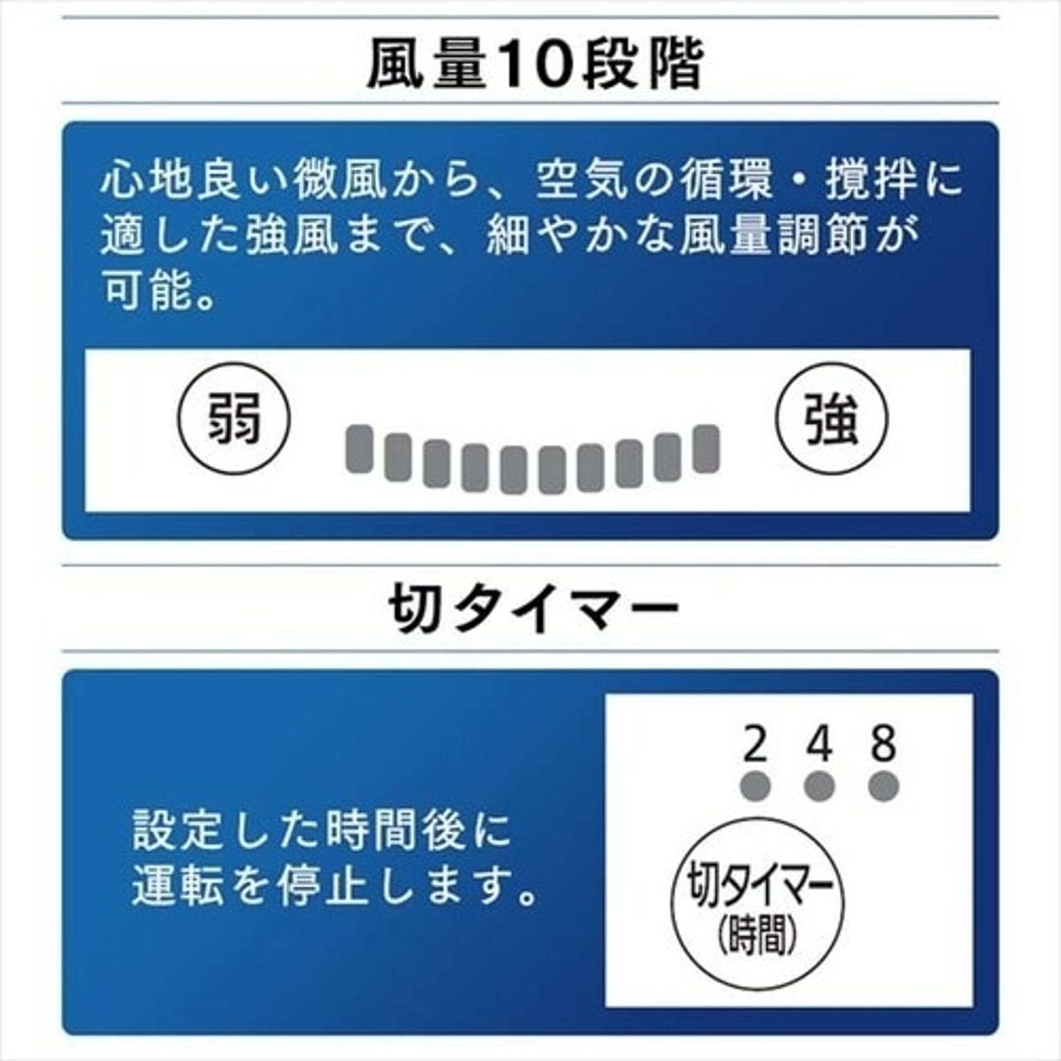サーキュレーター