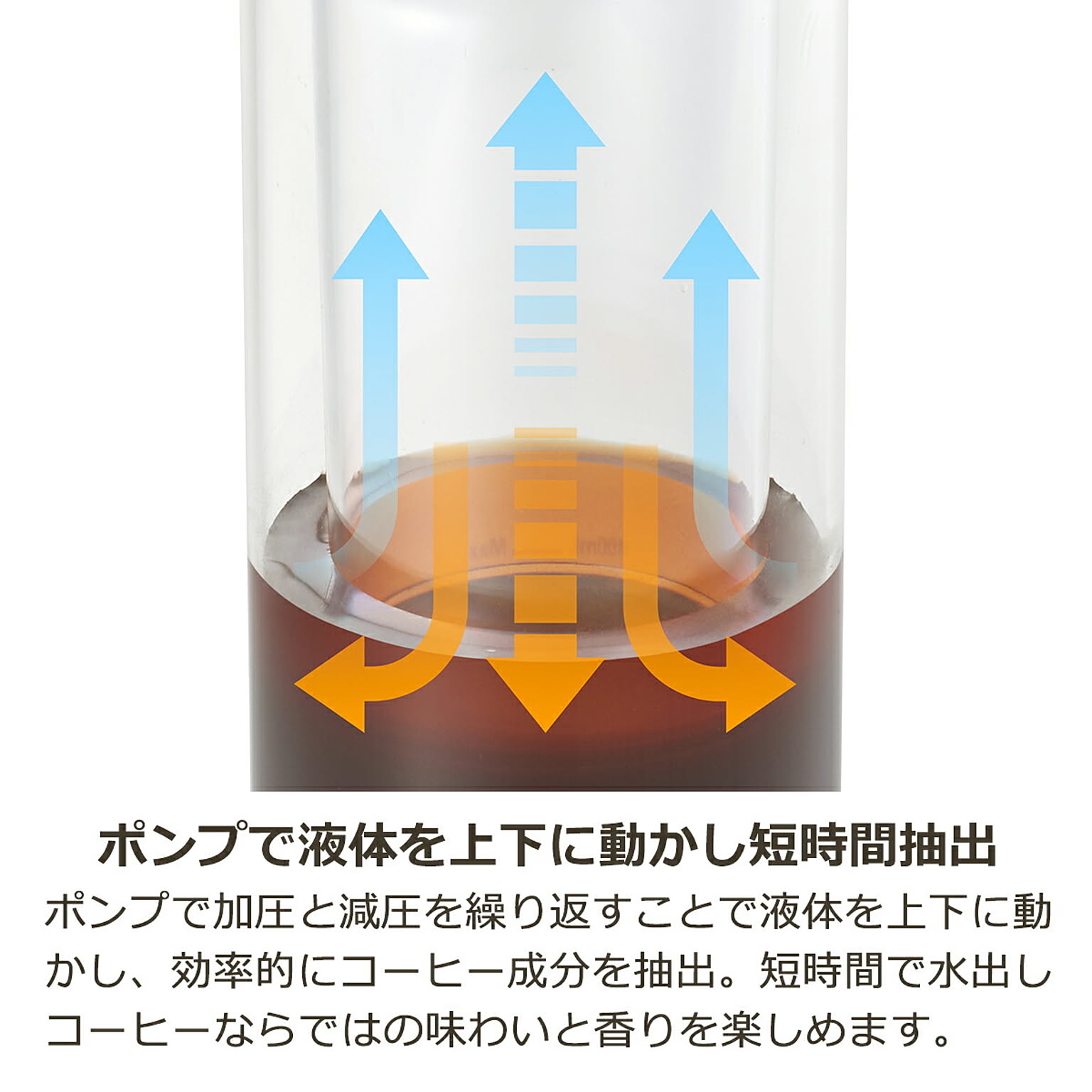 コーヒーメーカー
