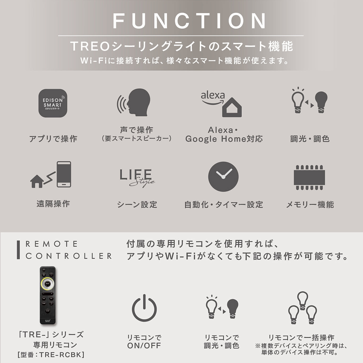 シーリングライト