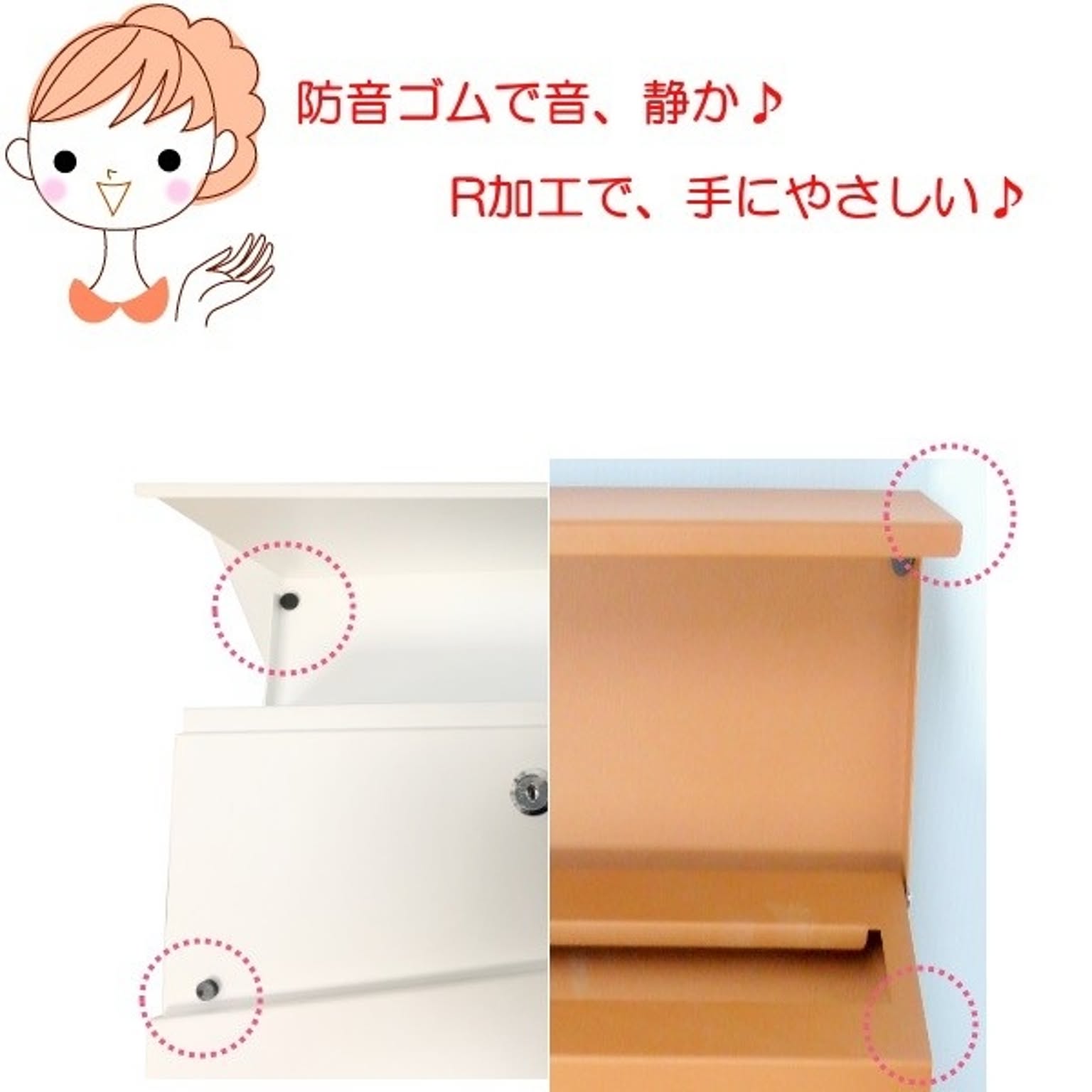 ポスト