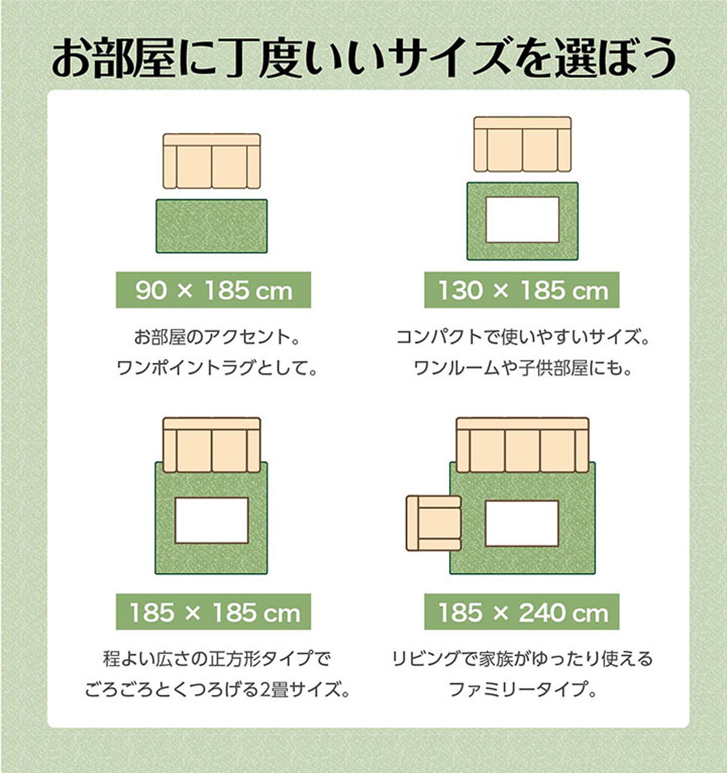 ラグ