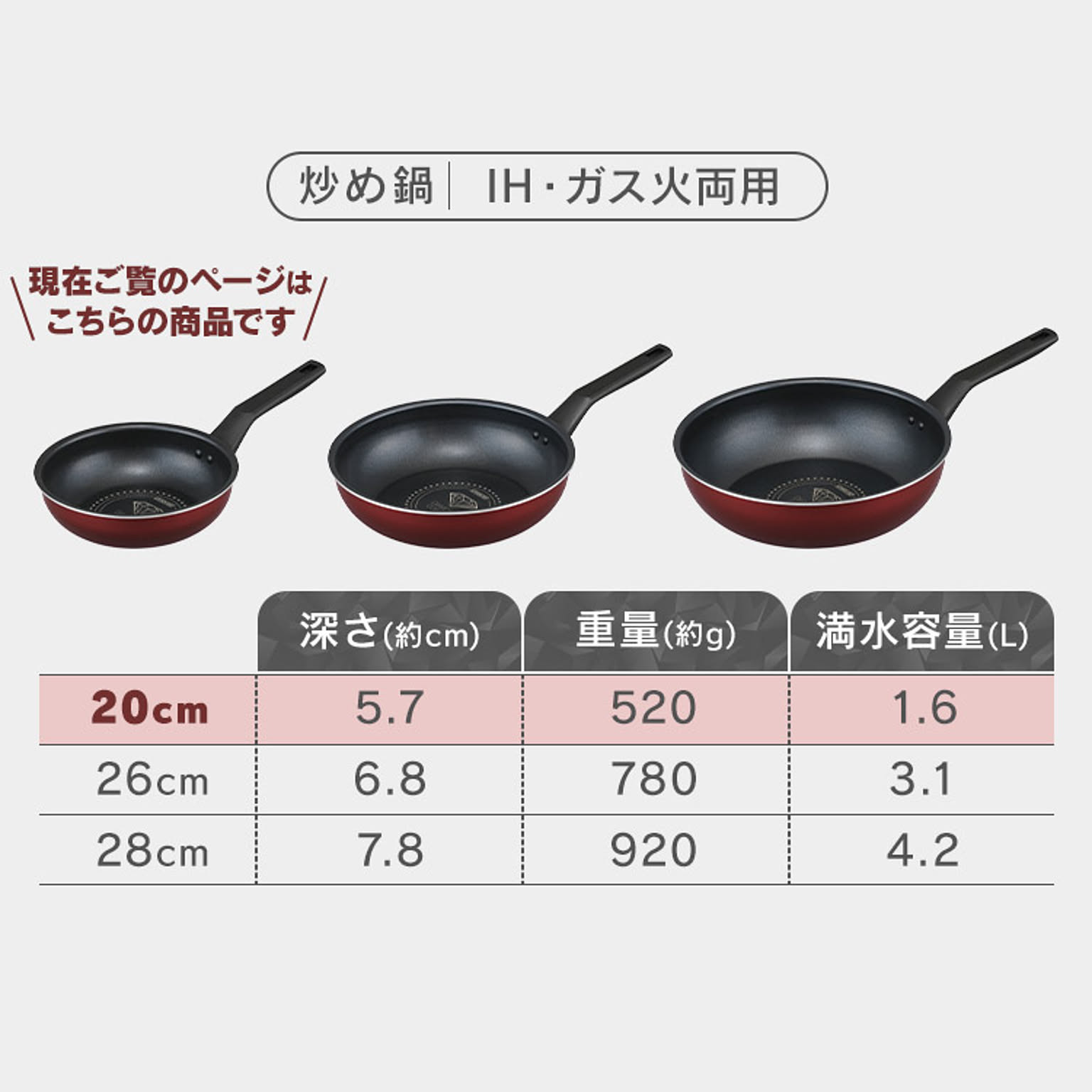 フライパン