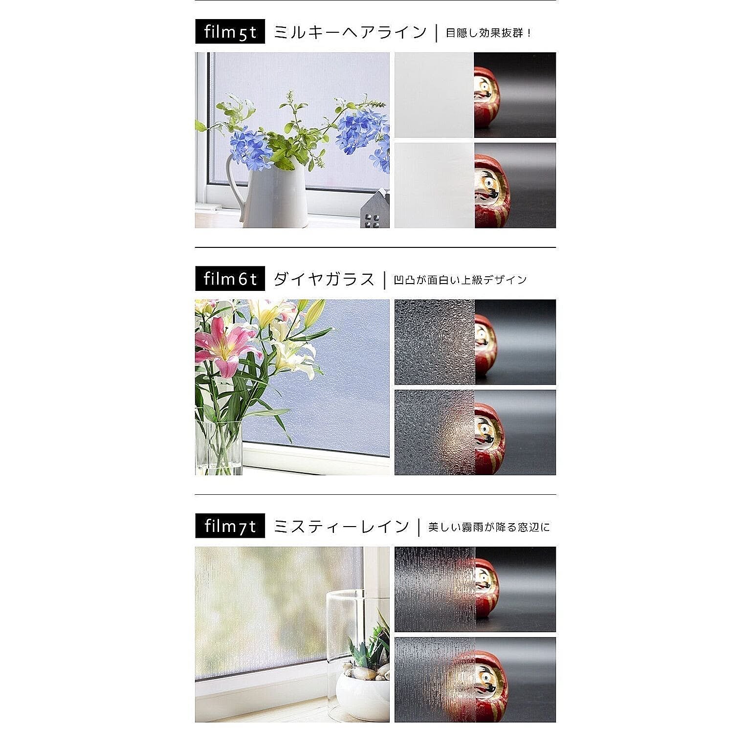 ガラスフィルム