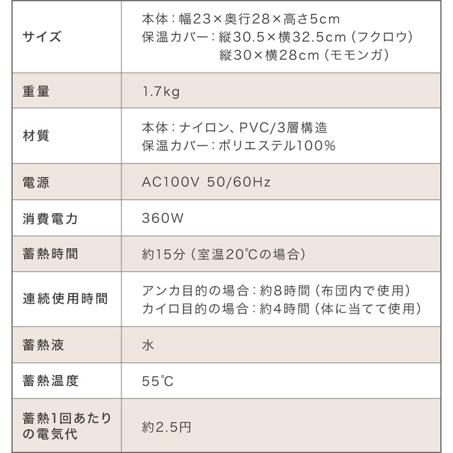 防寒グッズ