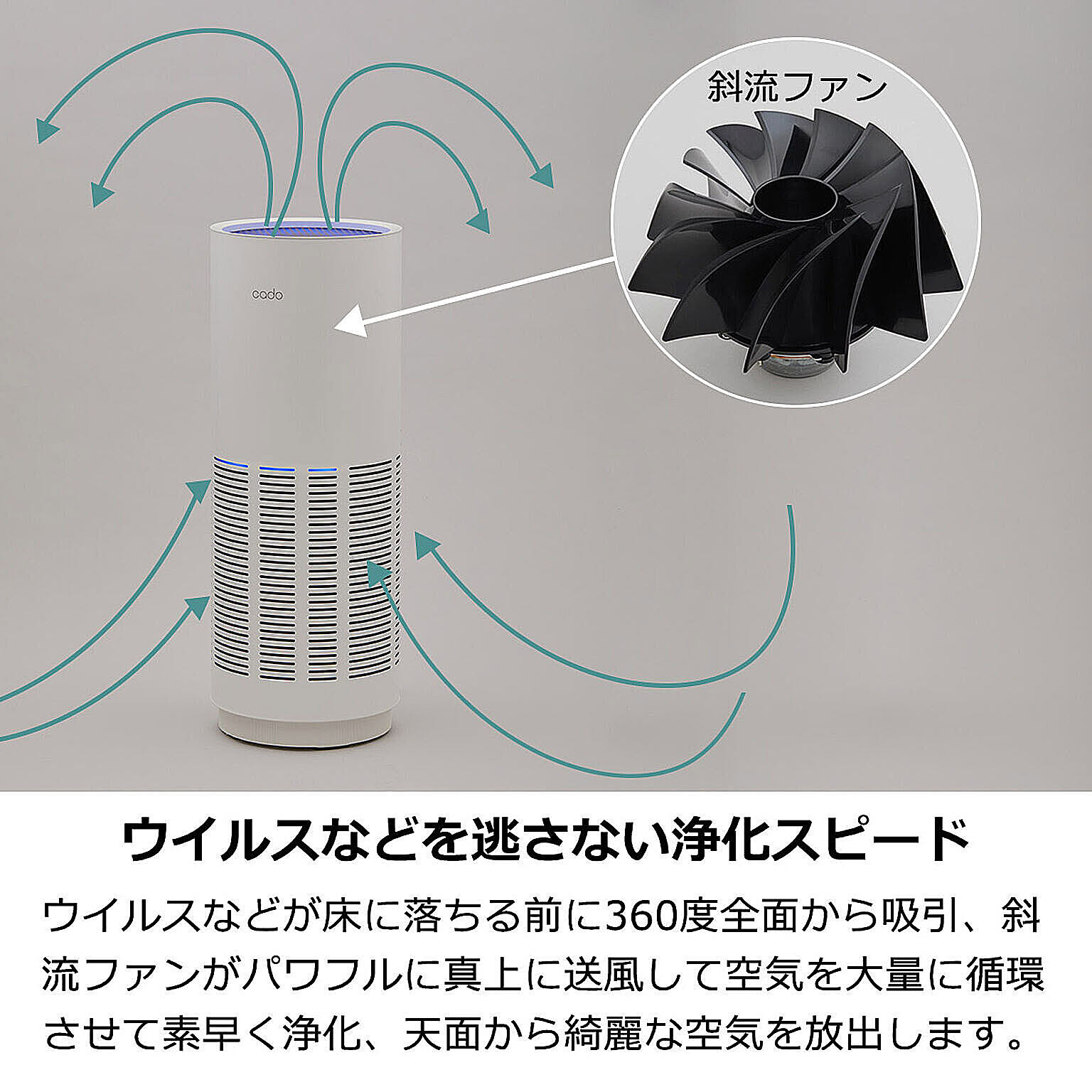 空気清浄機・除湿機