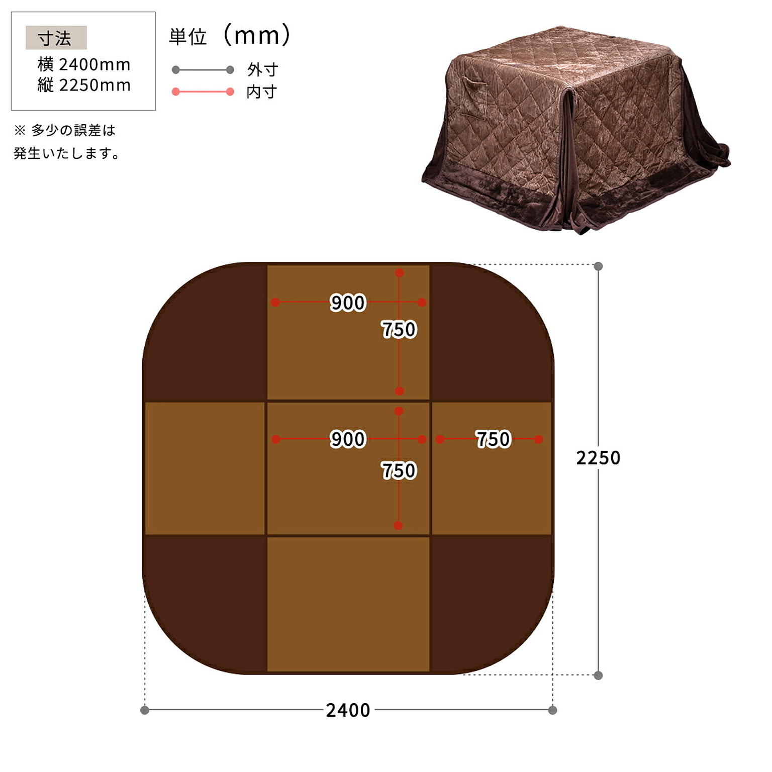 こたつ布団