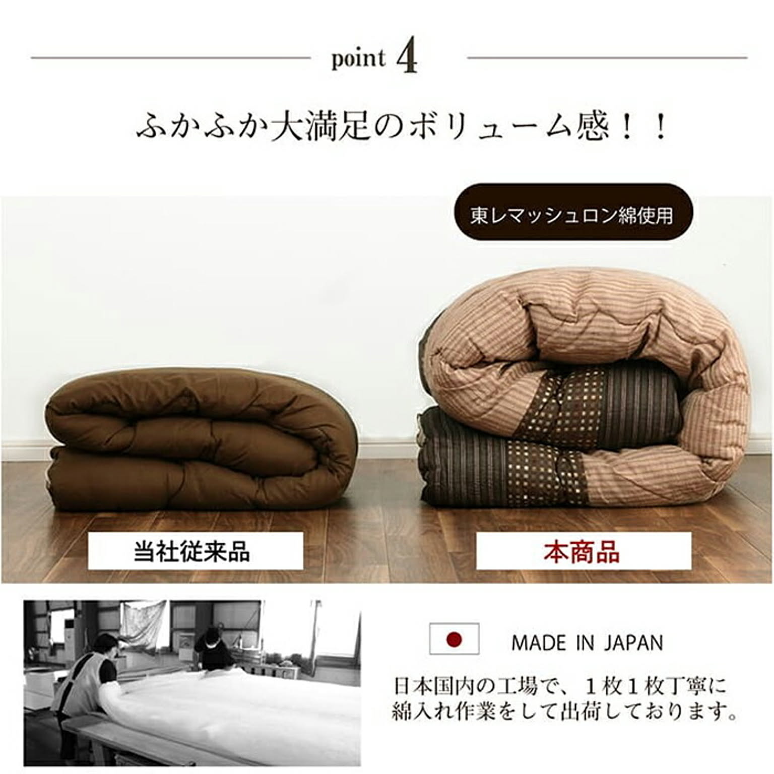 こたつ布団