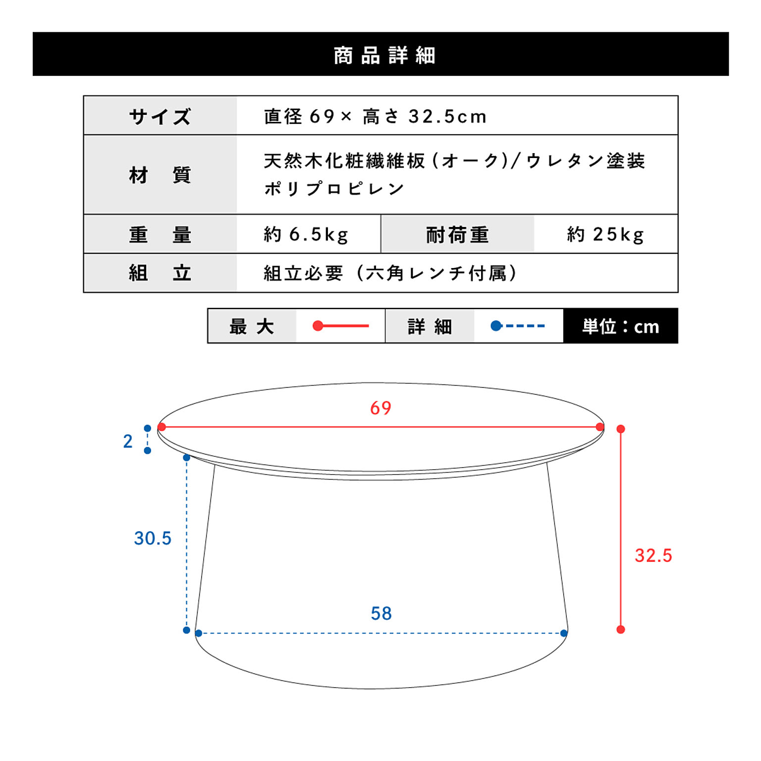 カフェテーブル・ティーテーブル