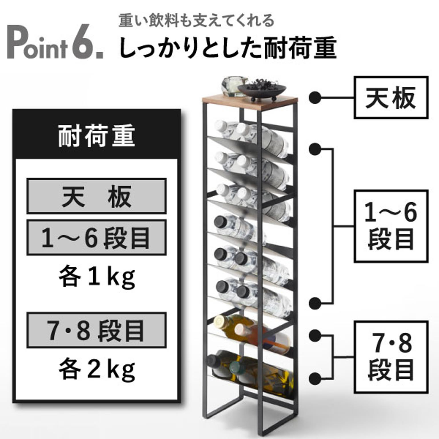 キッチンストッカー