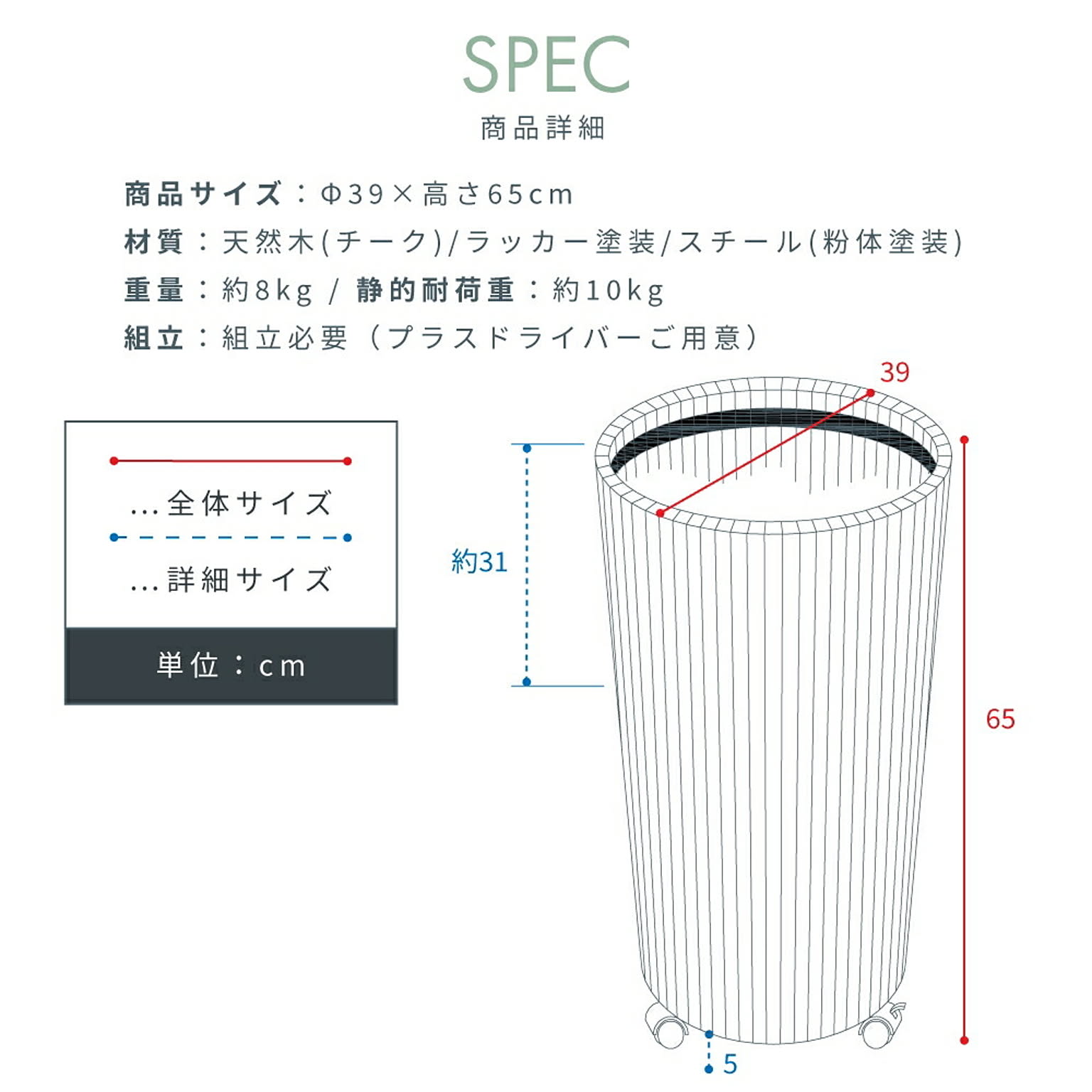 プランター・植木鉢