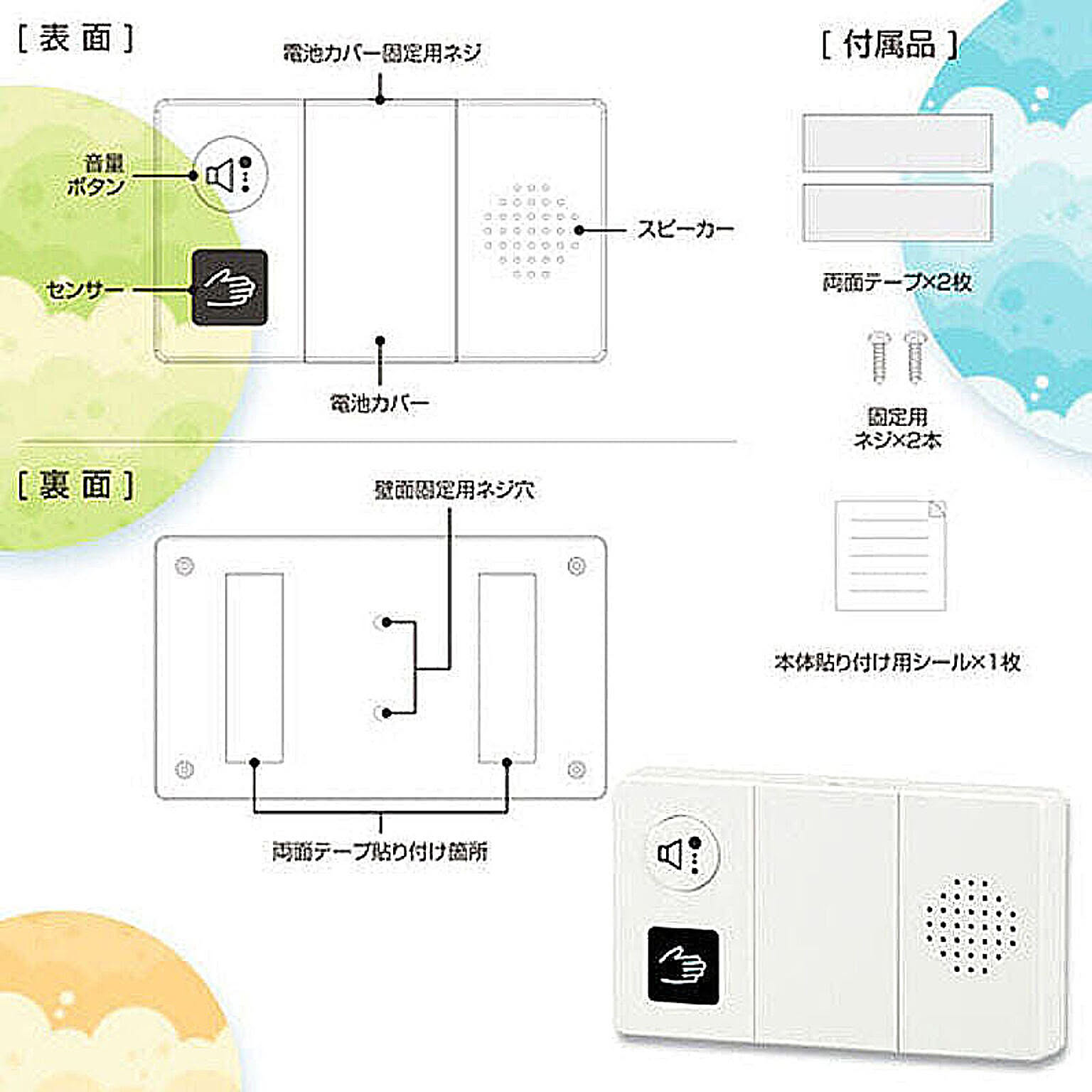 その他