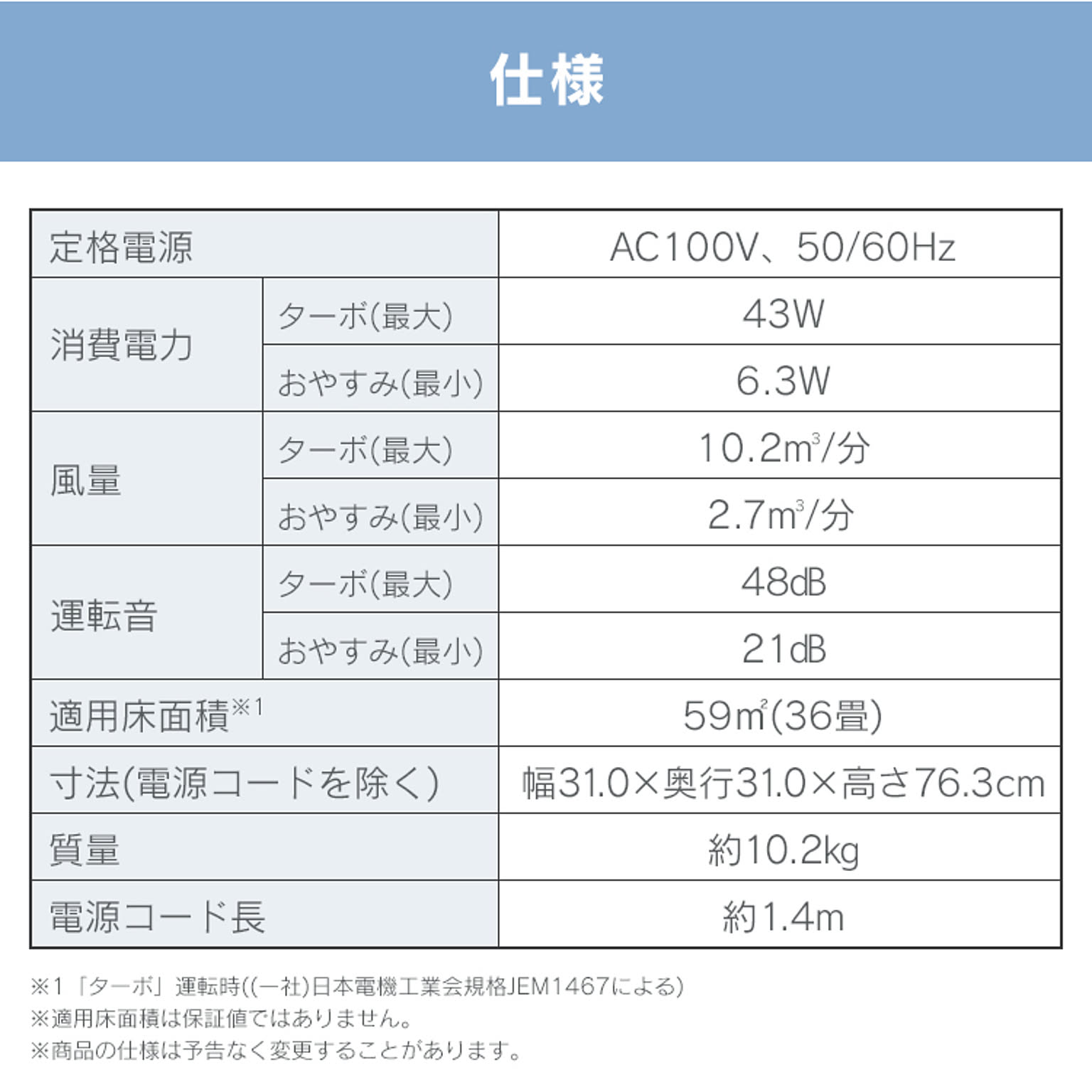 空気清浄機・除湿機