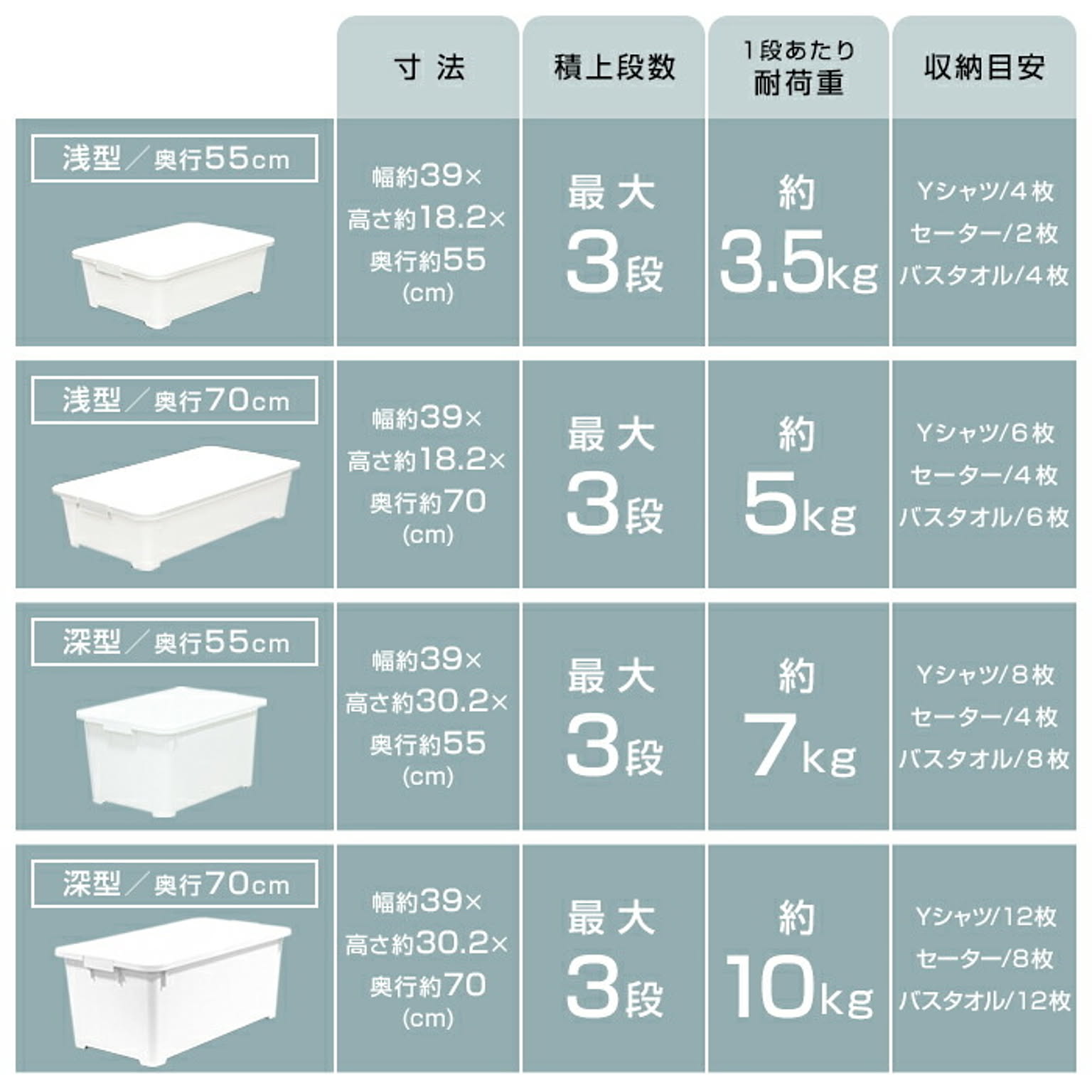 押入れ収納