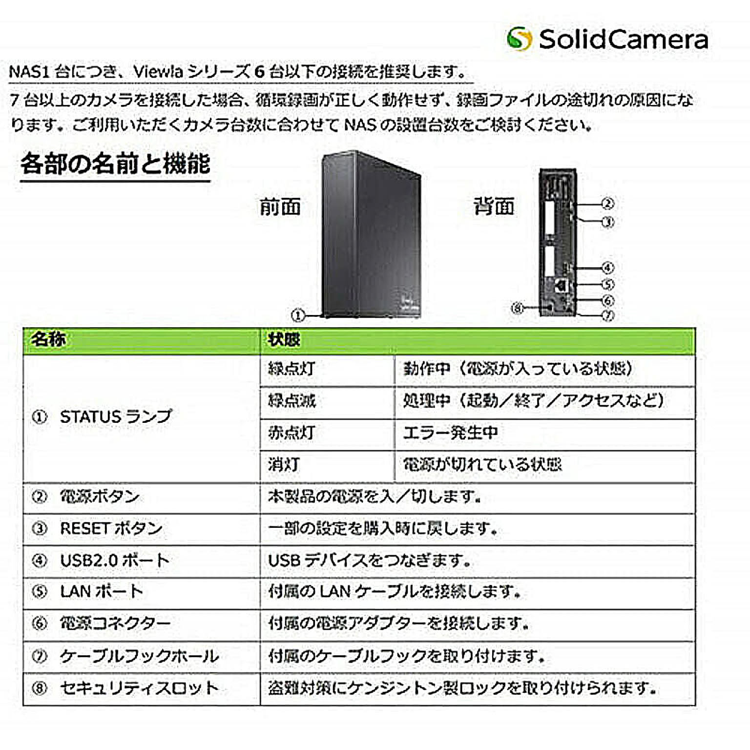 PC周辺機器