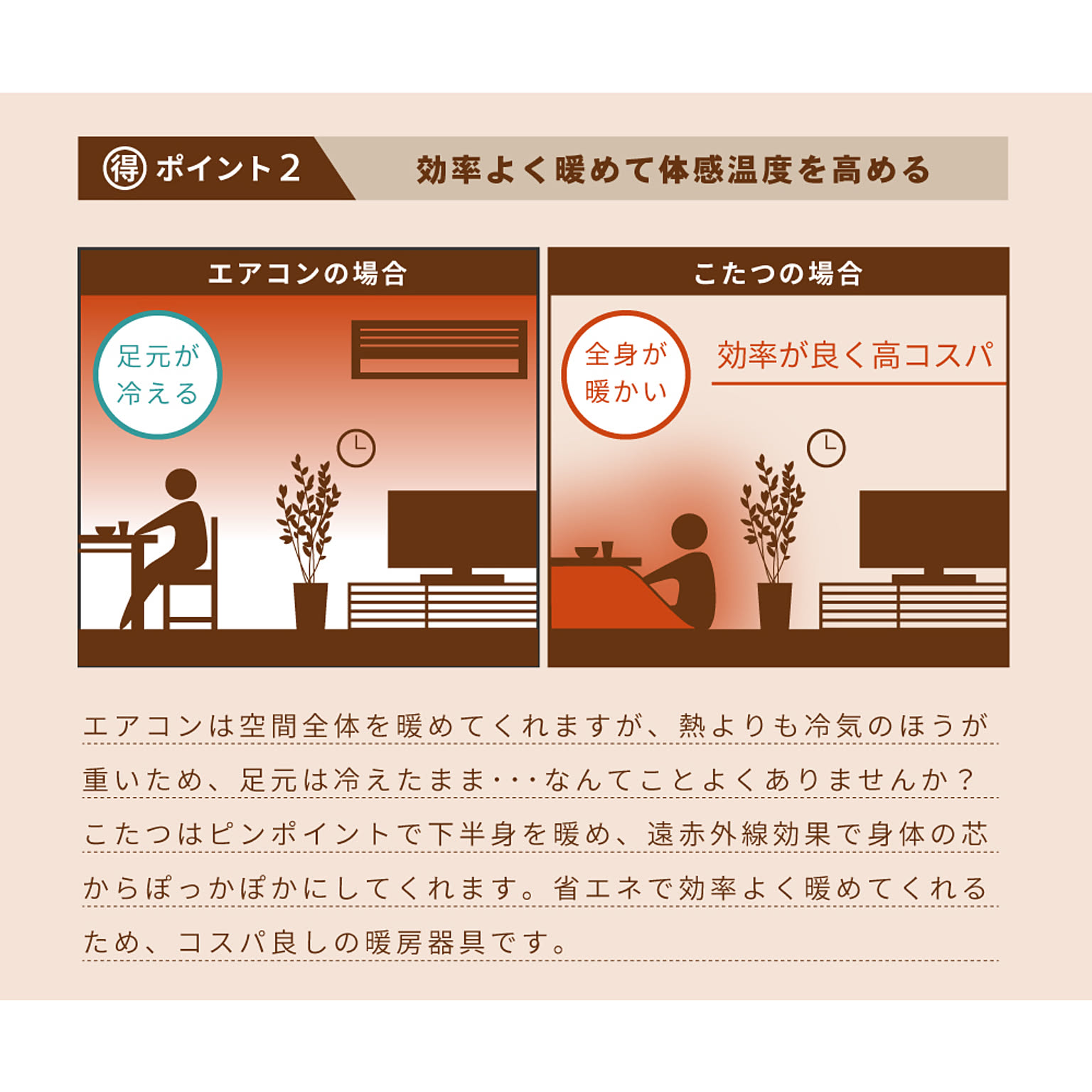 こたつ