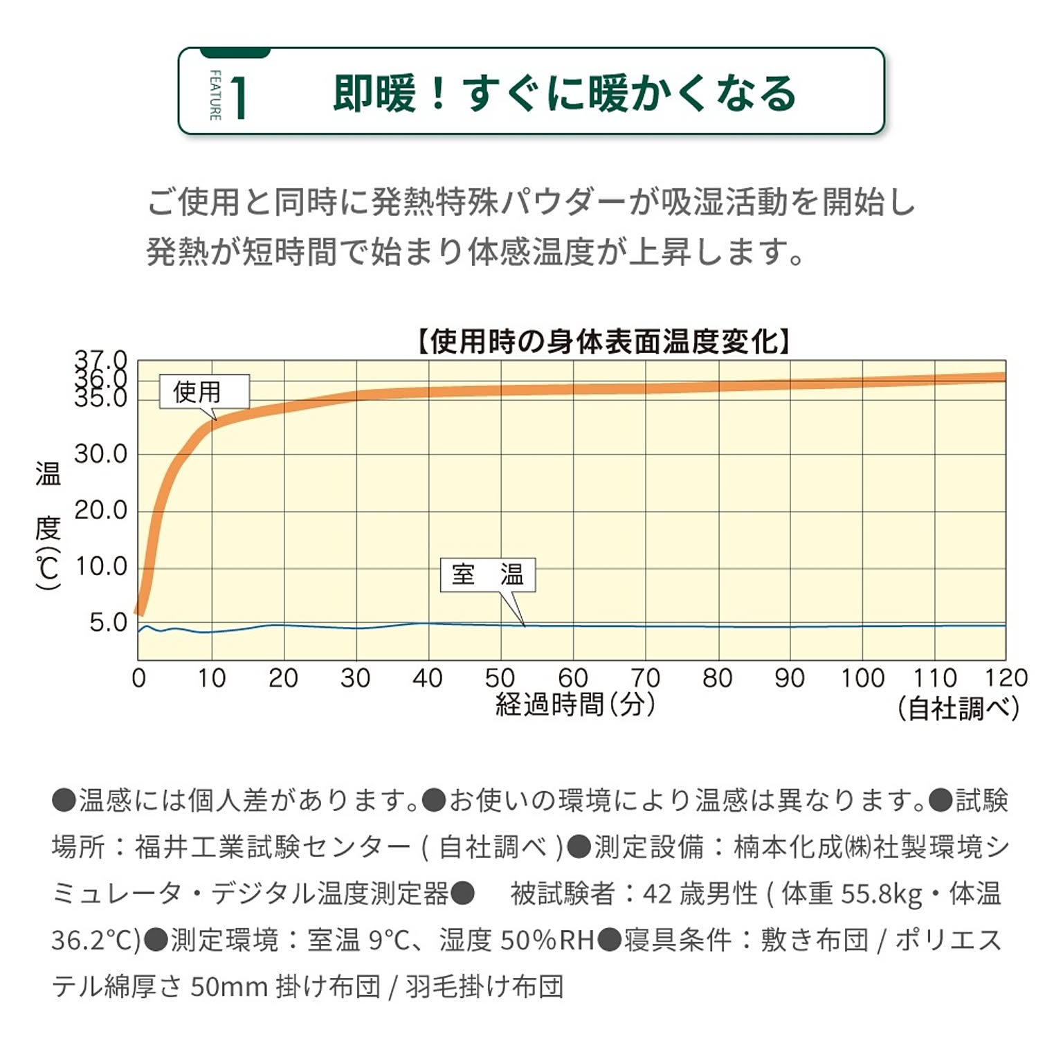ブランケット・毛布