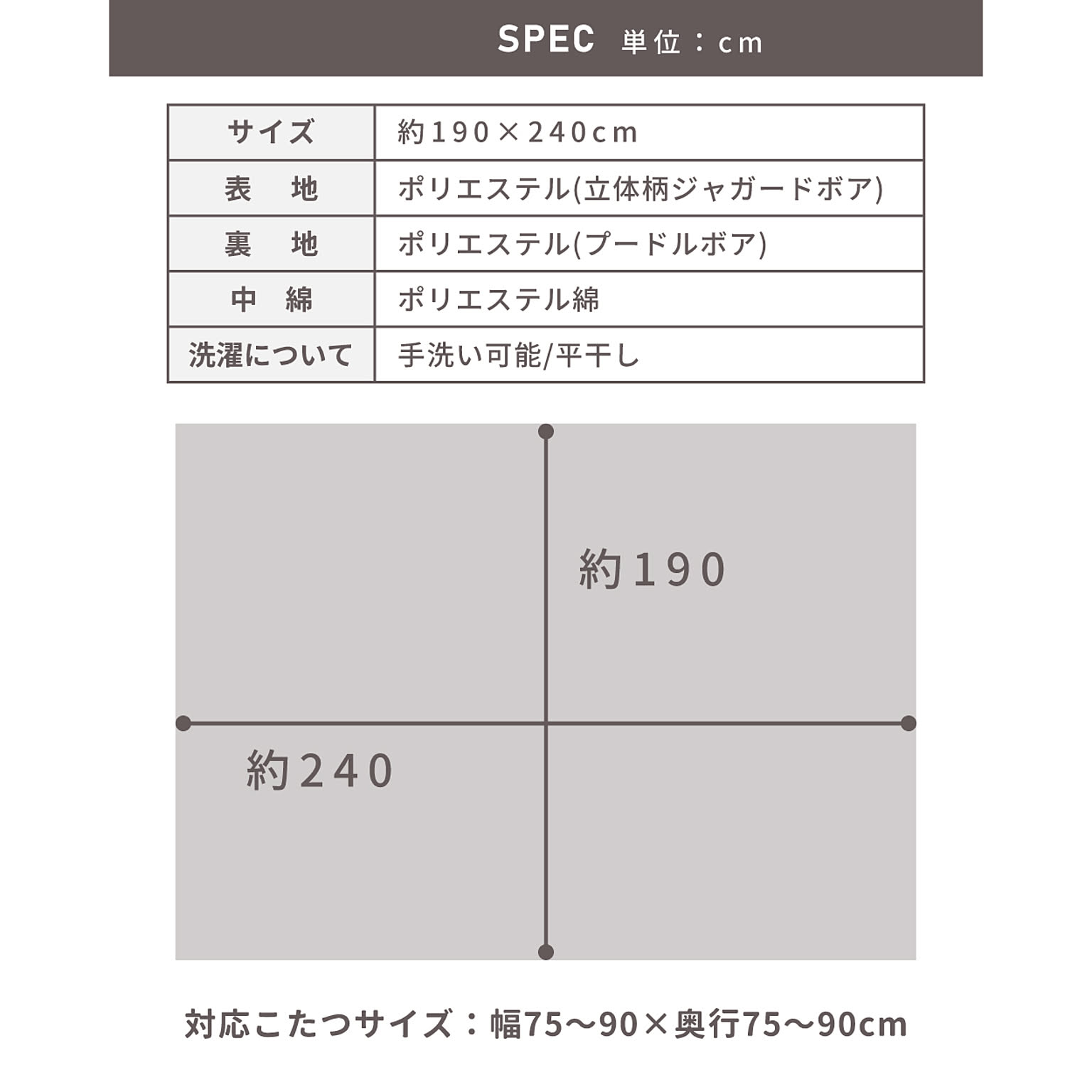 こたつ布団