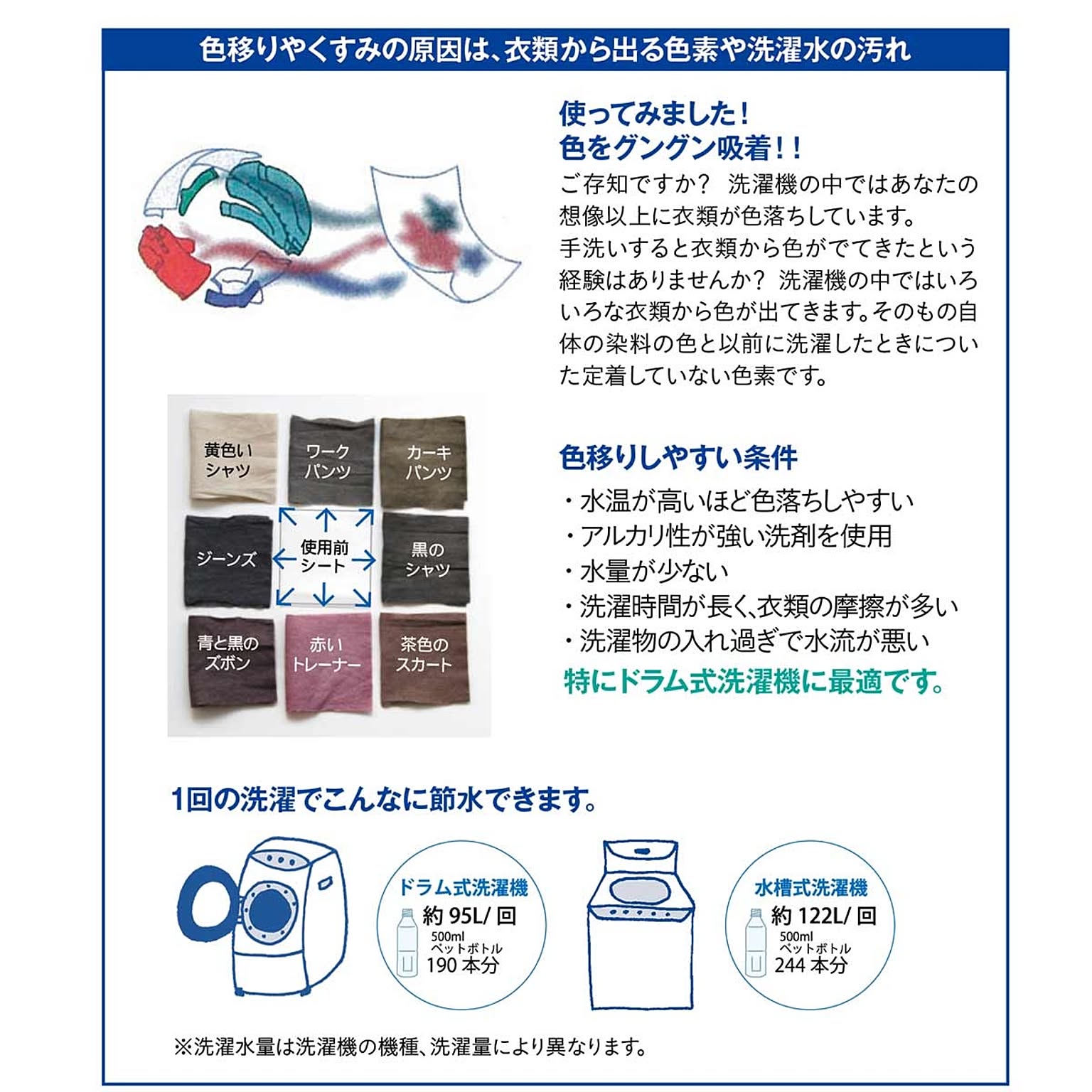 洗濯用洗剤