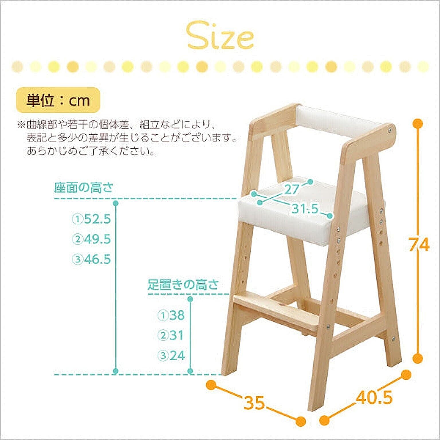 サブ画像