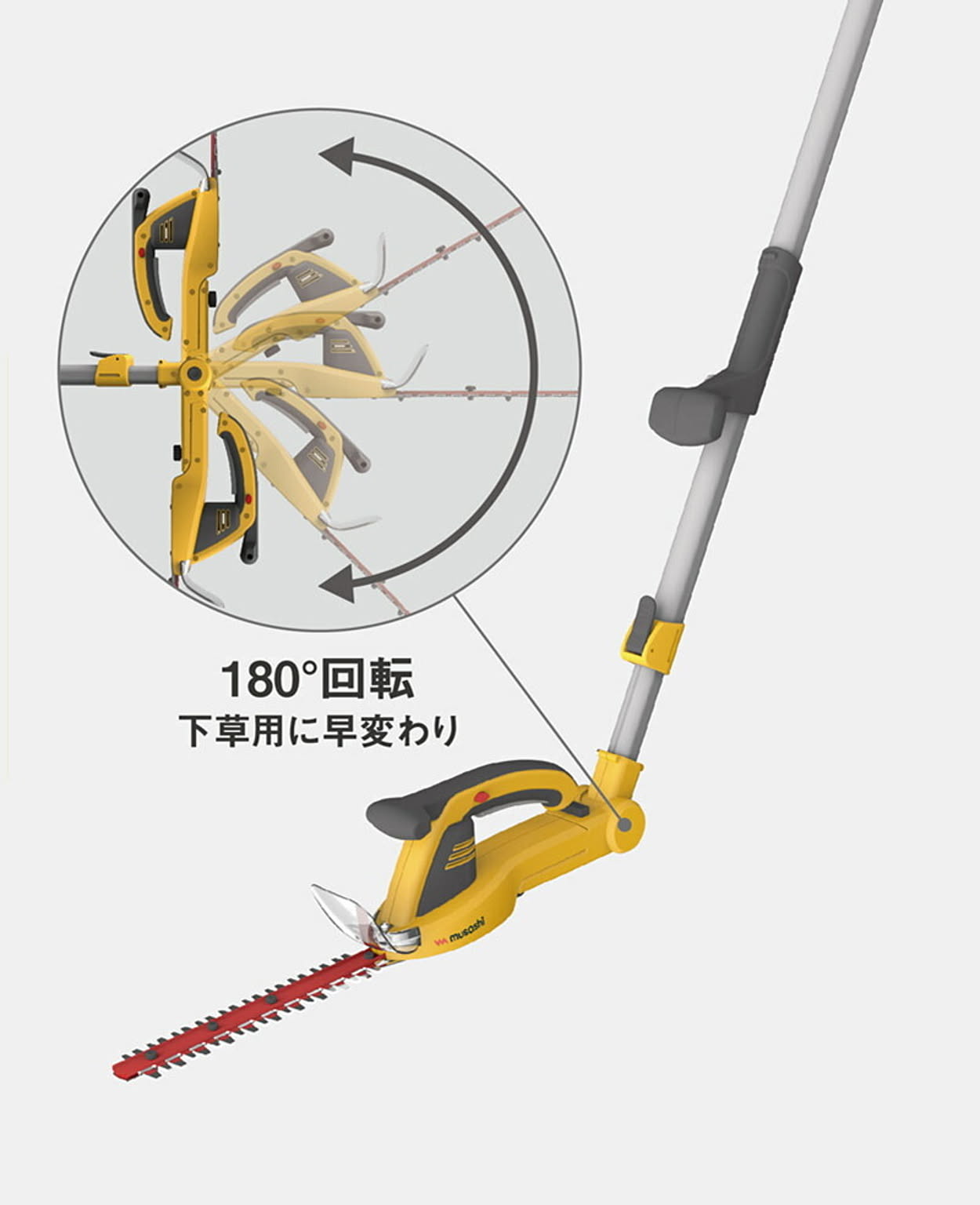 園芸用品