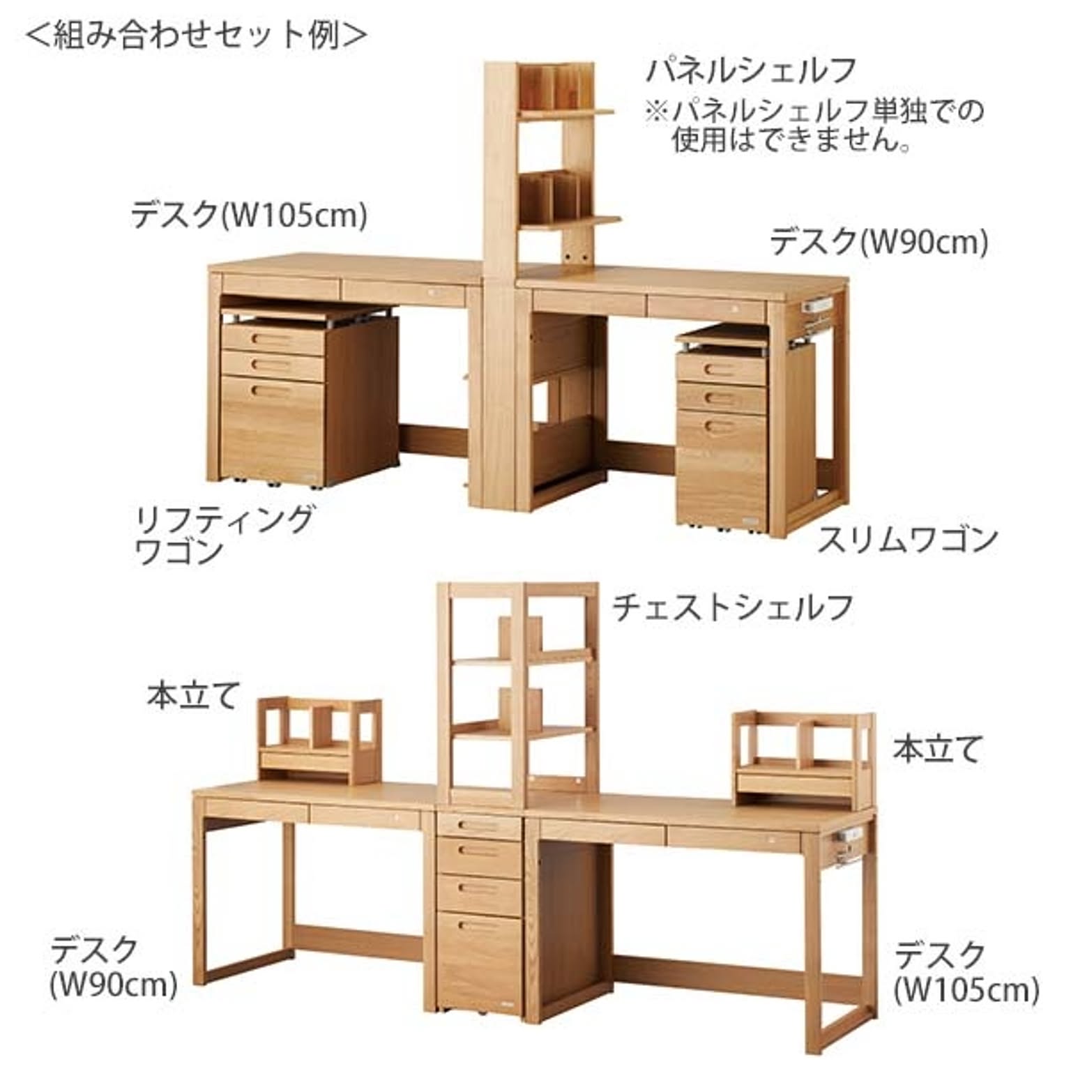 サブ画像