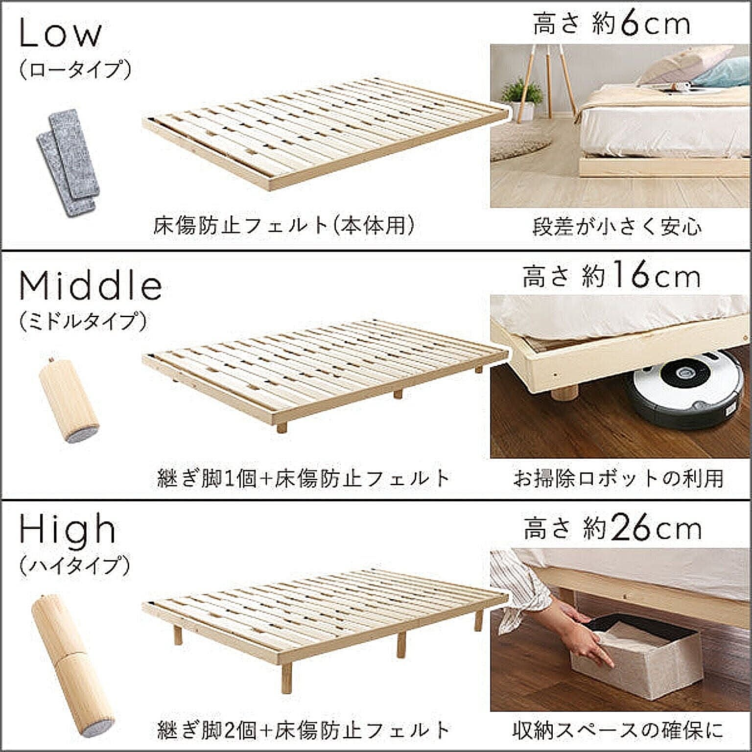 すのこベッド