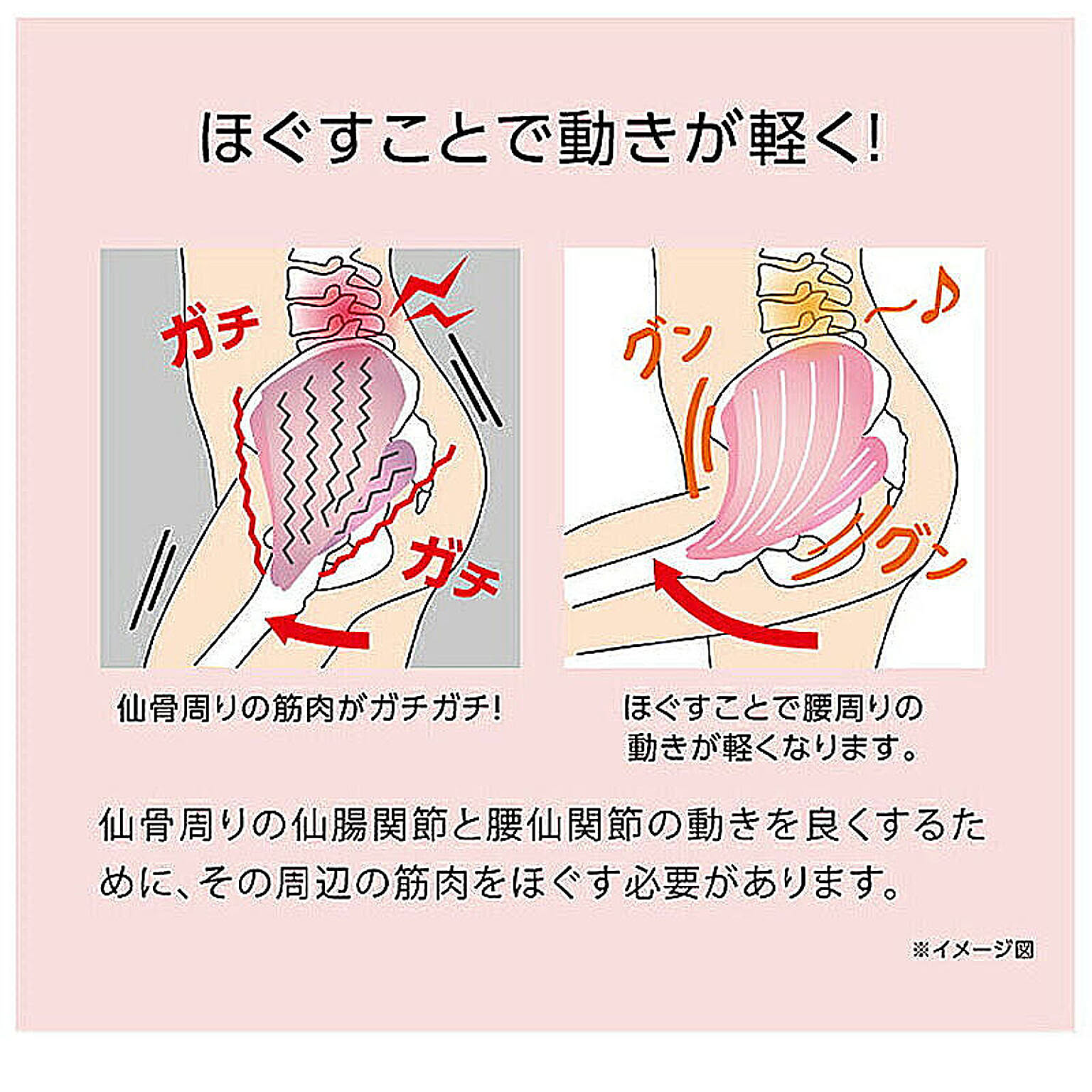 美容グッズ
