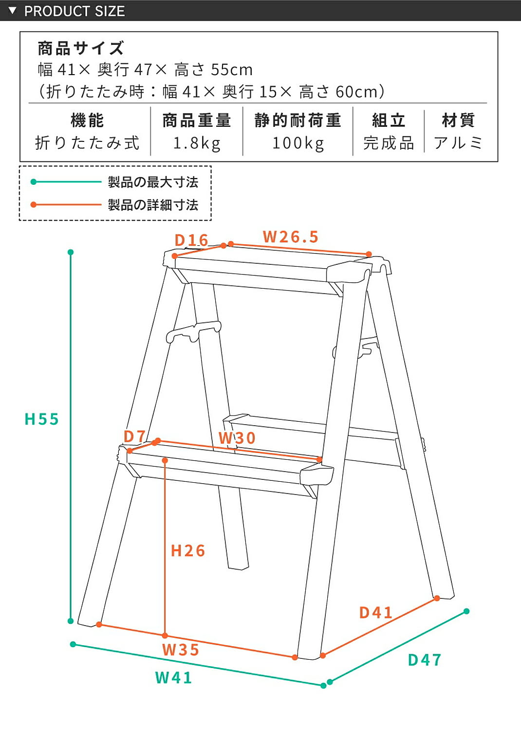 踏み台