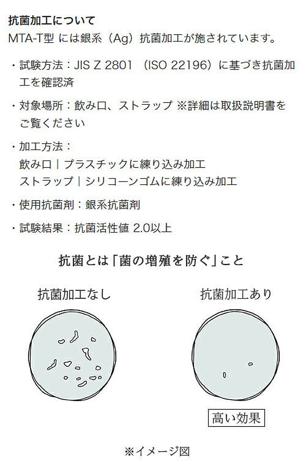 水筒・マグボトル
