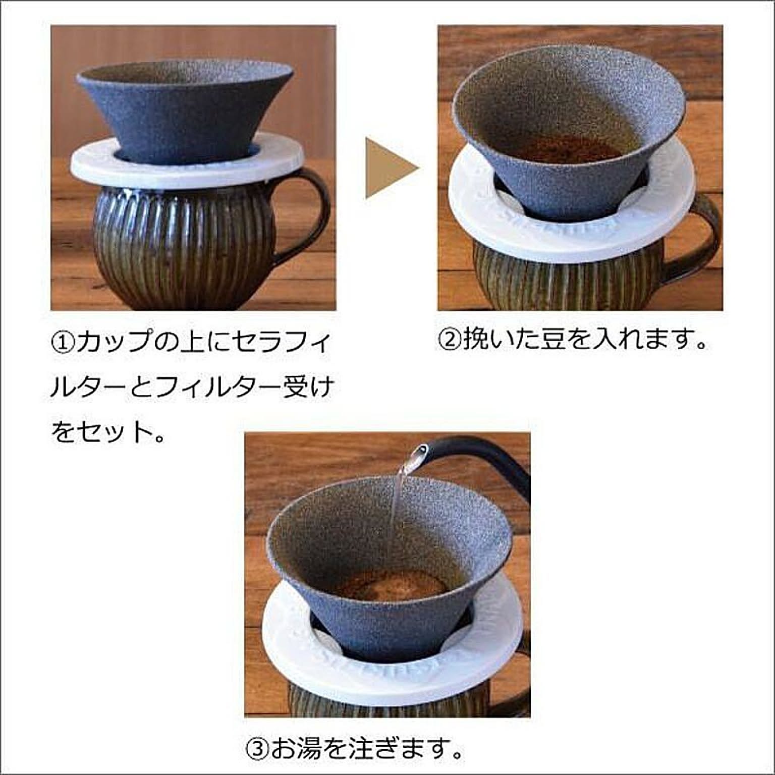コーヒードリッパー・コーヒーフィルター