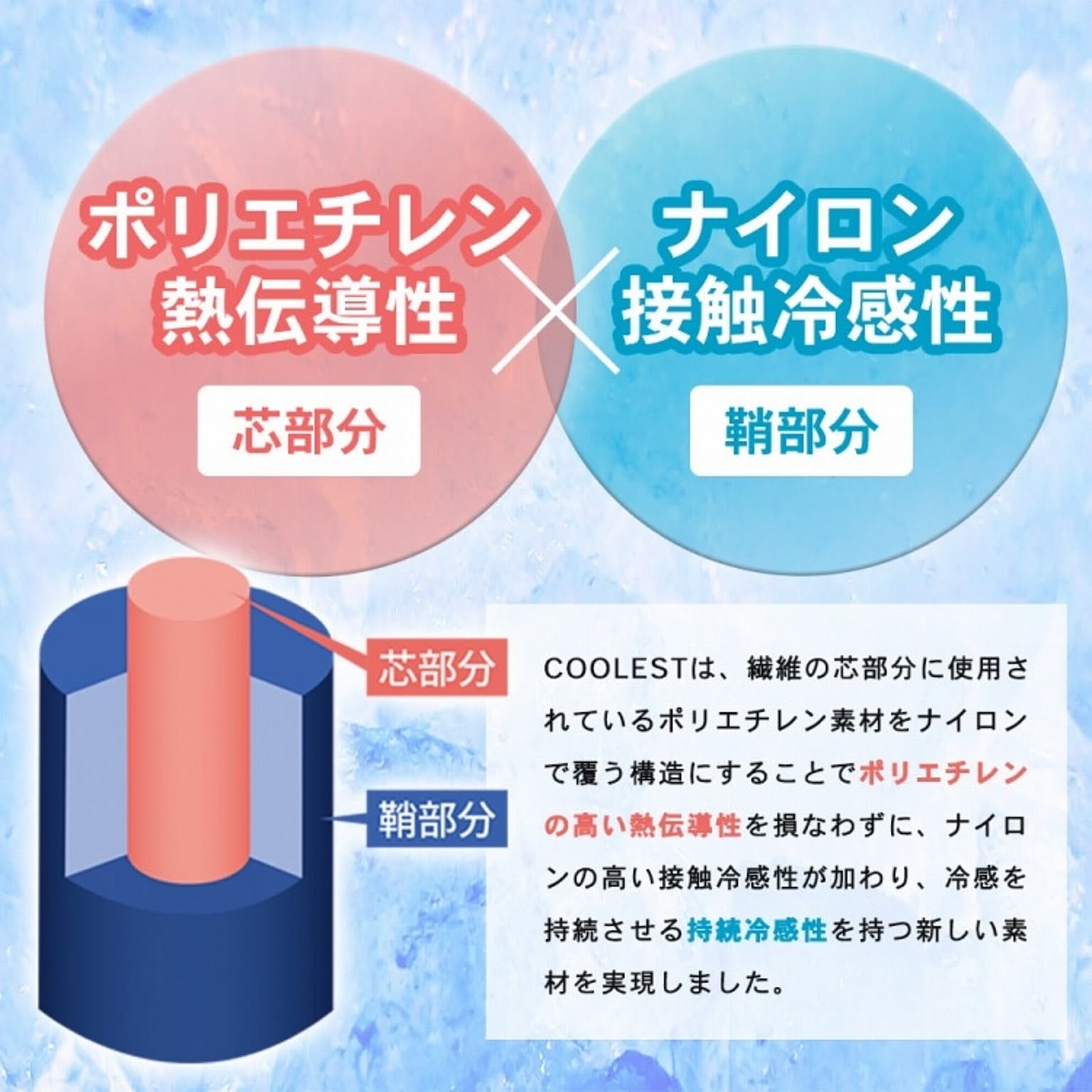 ひんやりマット