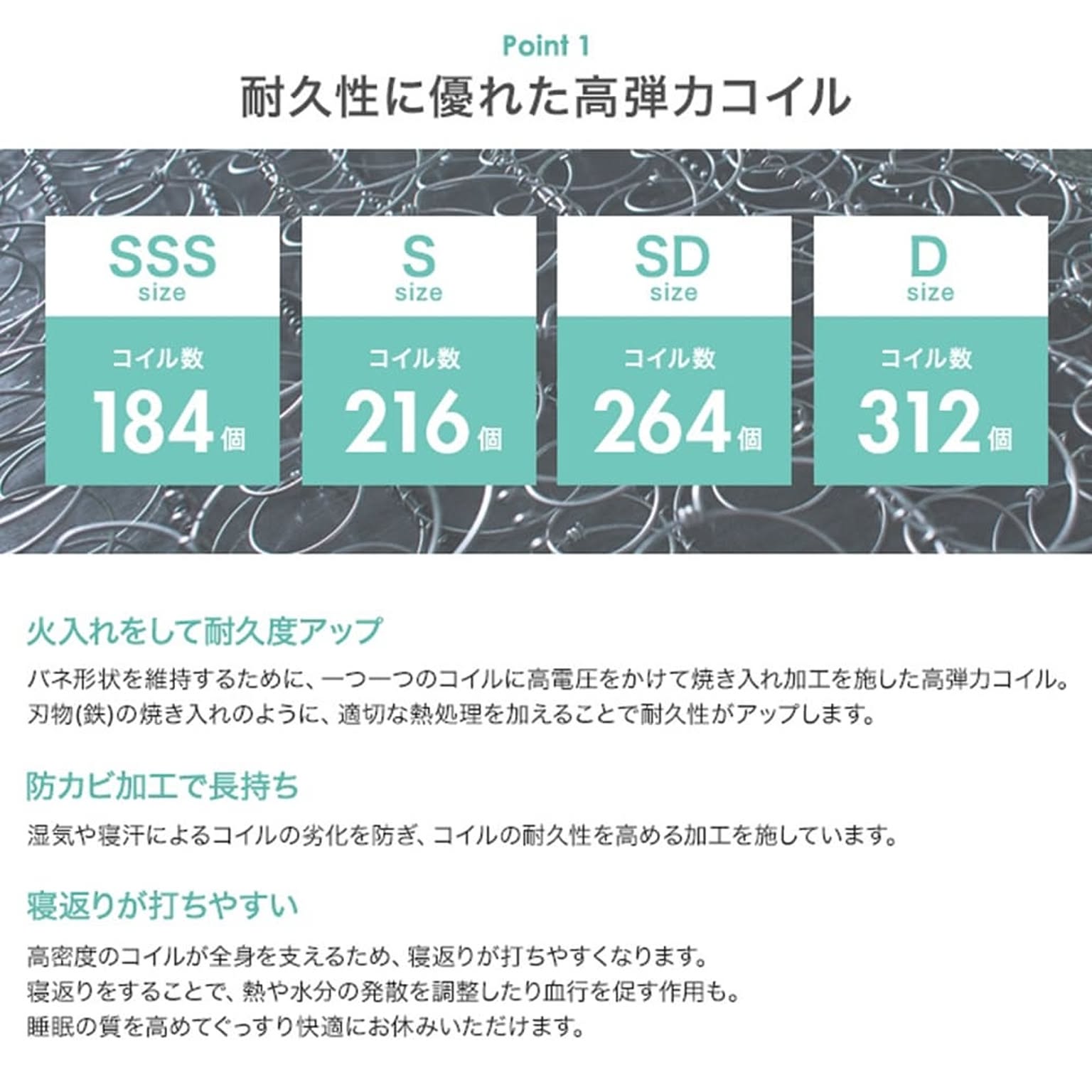すのこベッド