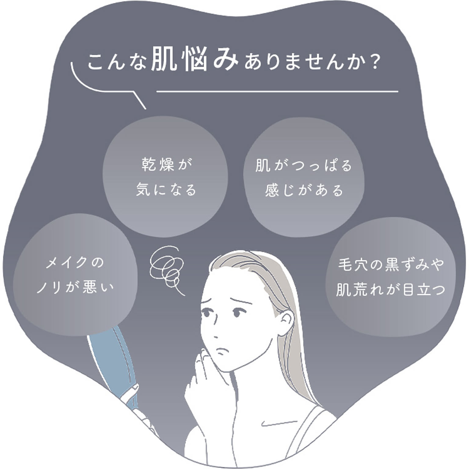 美容家電