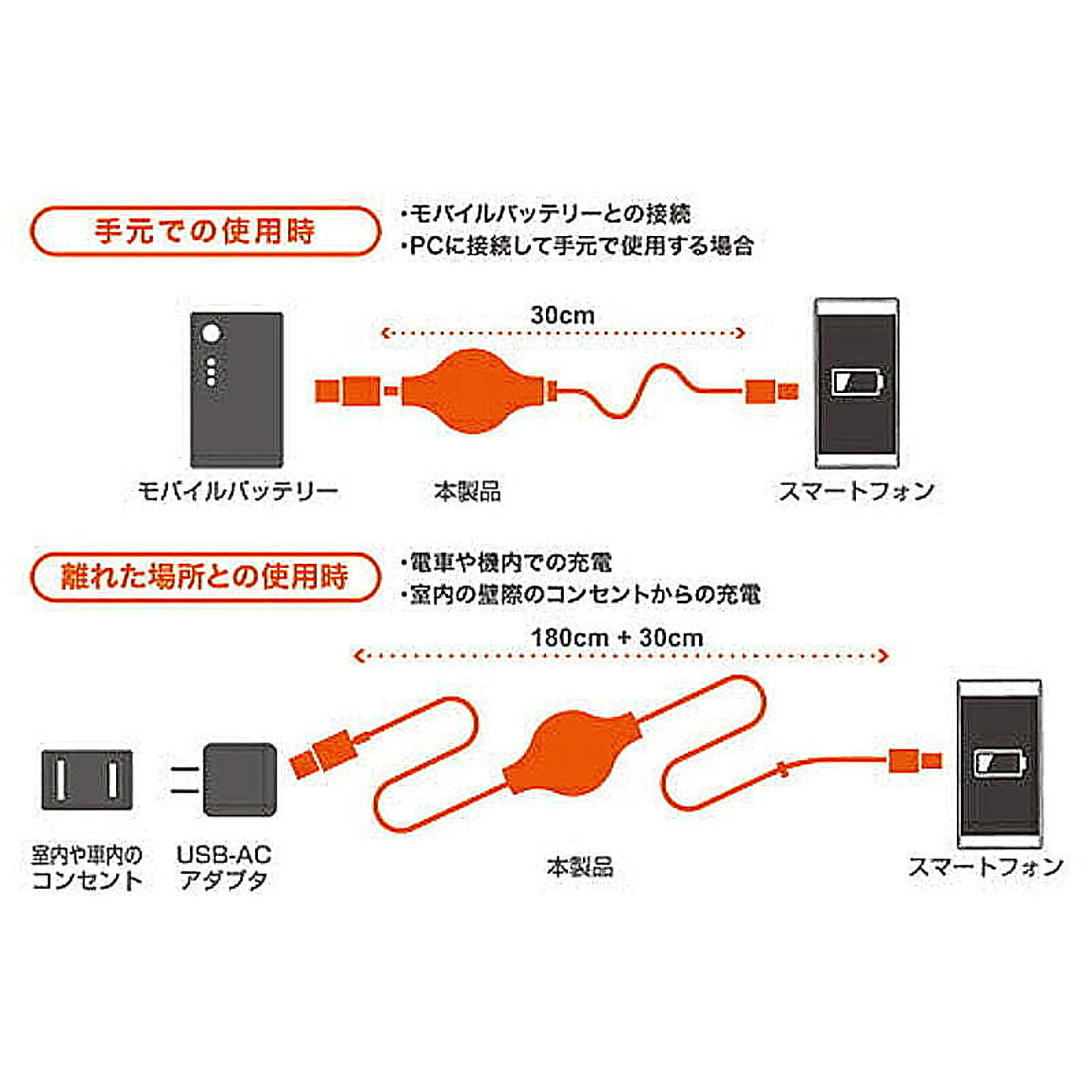 スマホアクセサリ