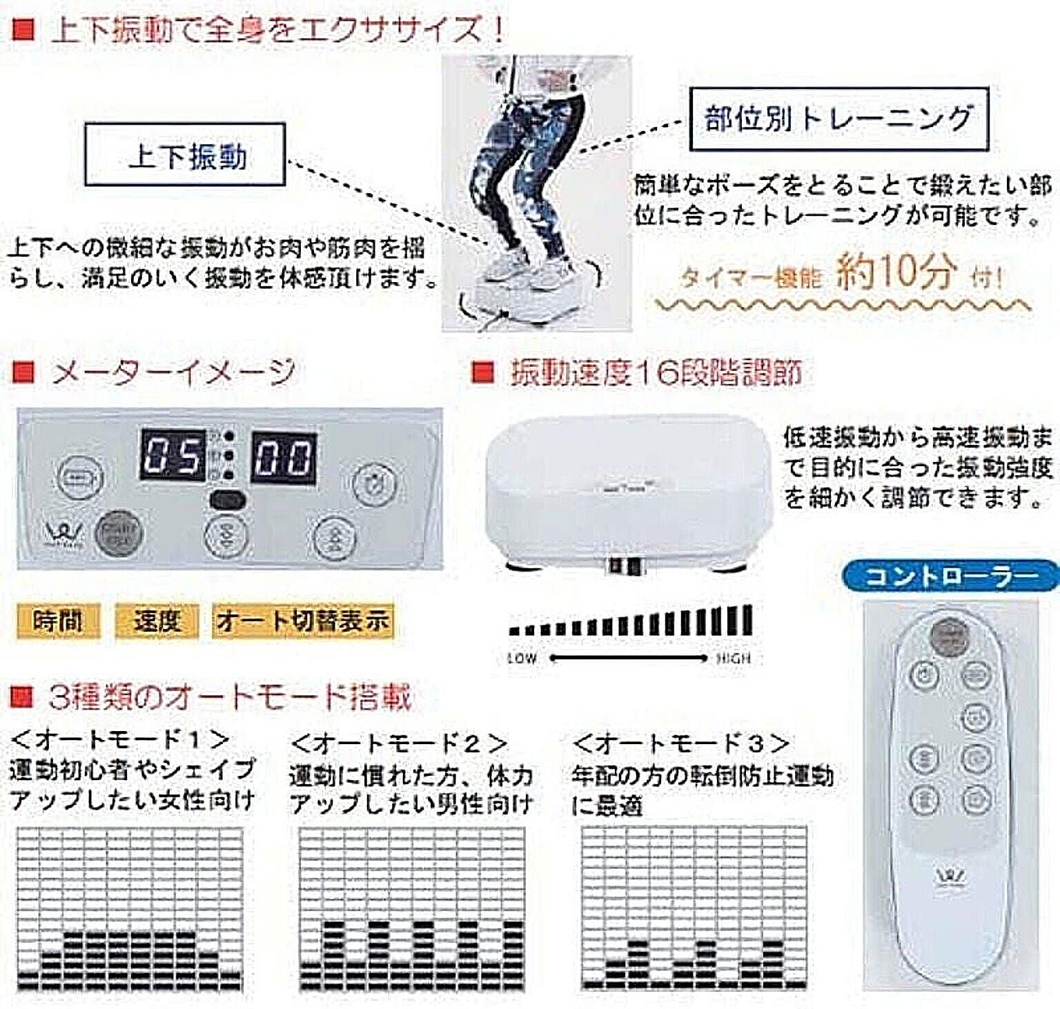美容家電
